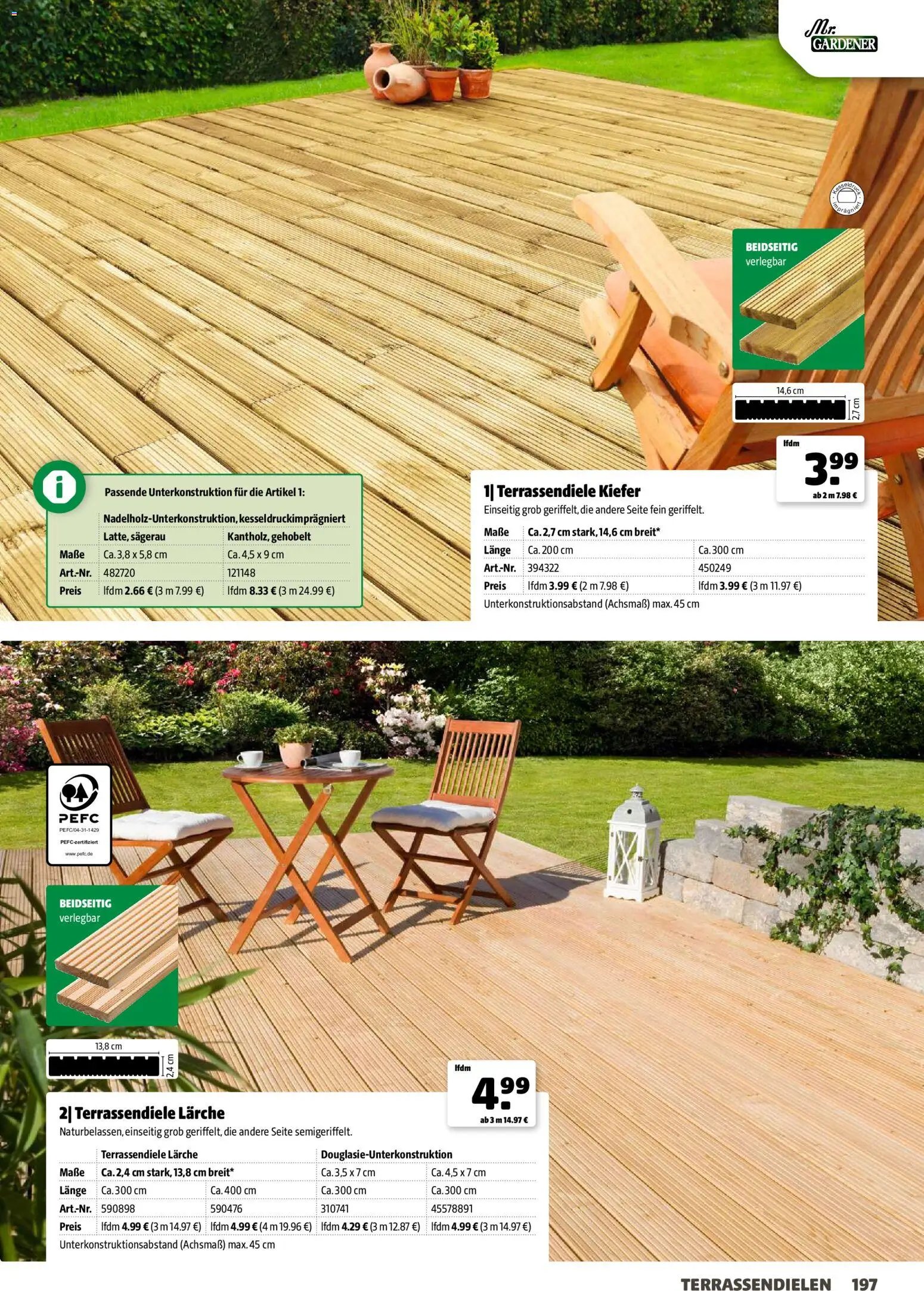 Hagebau Gartenjahr