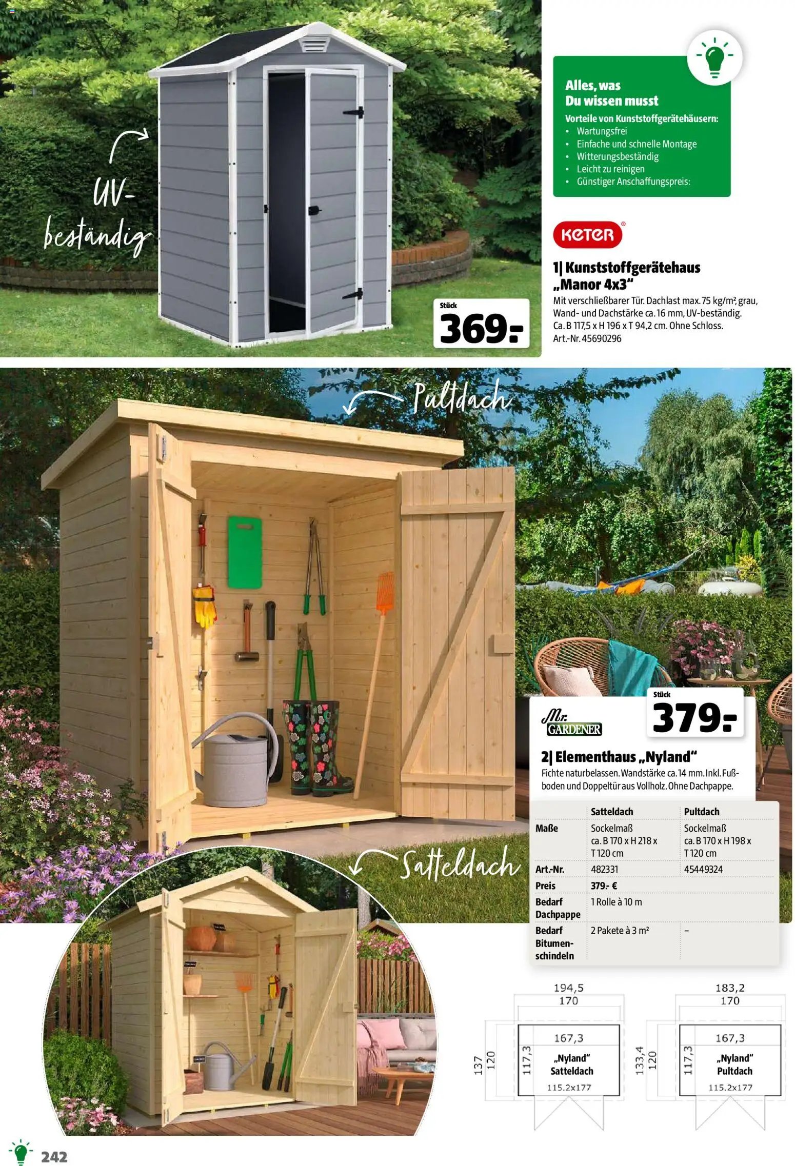 Hagebau Gartenjahr
