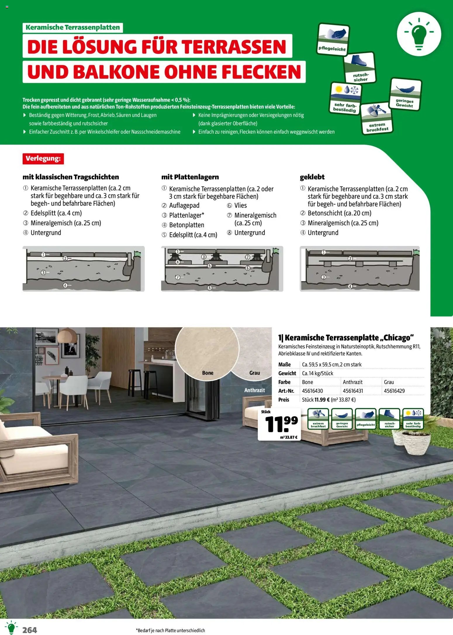 Hagebau Gartenjahr