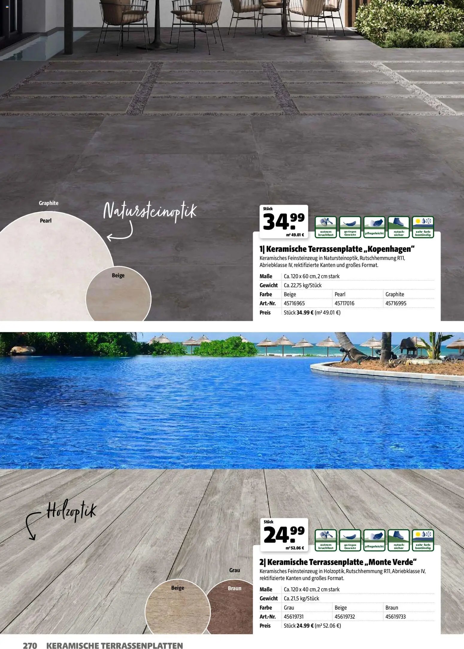 Hagebau Gartenjahr
