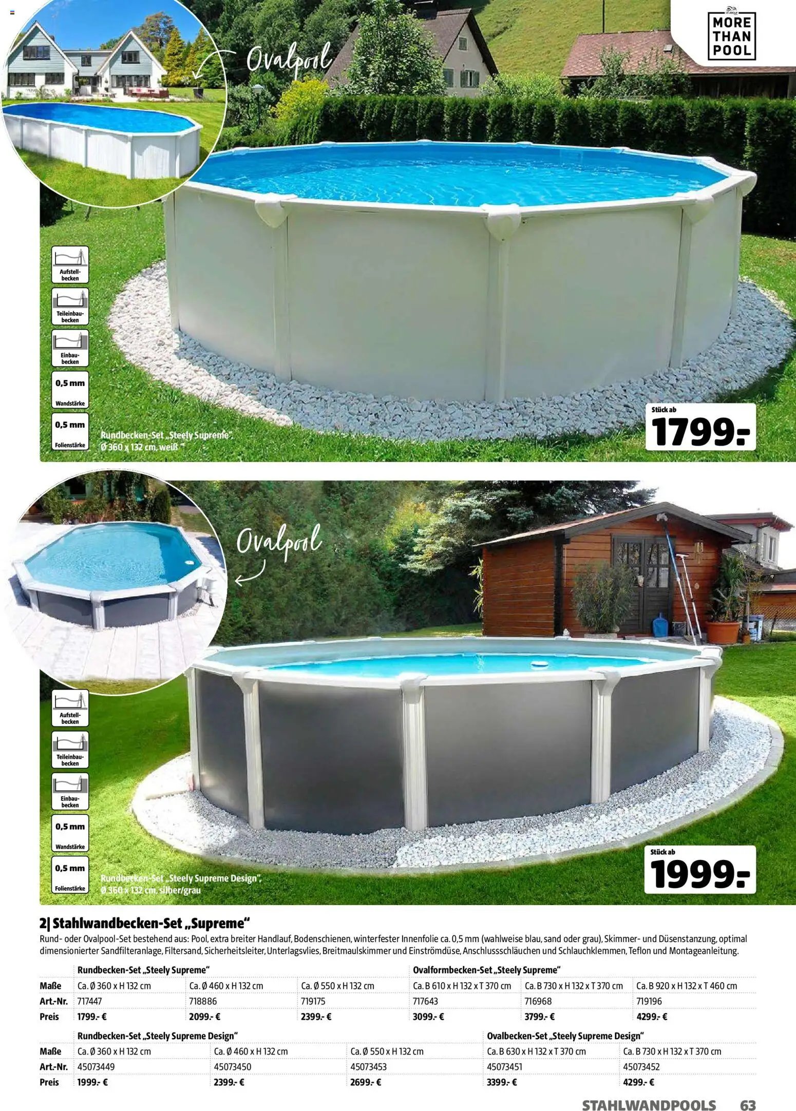 Hagebau Gartenjahr