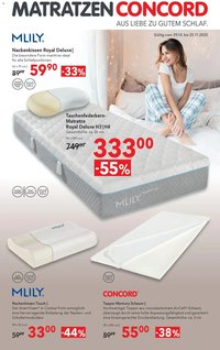 Matratzen Concord Debant