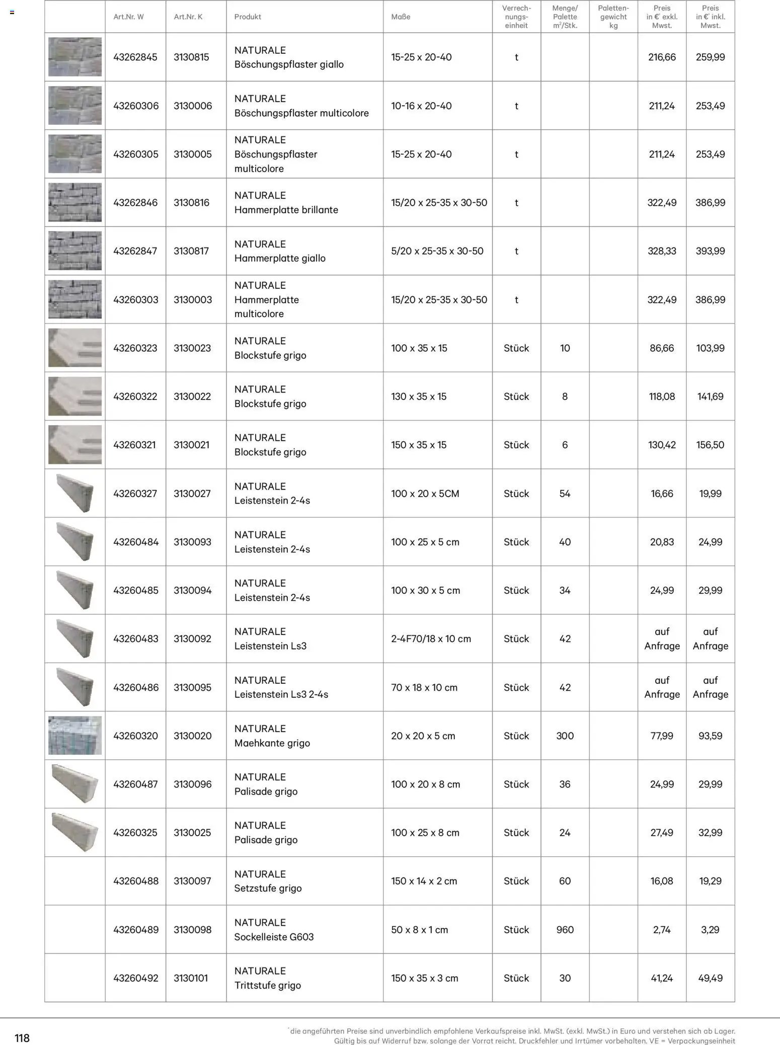 Lagerhaus  Casafino Katalog 2026
