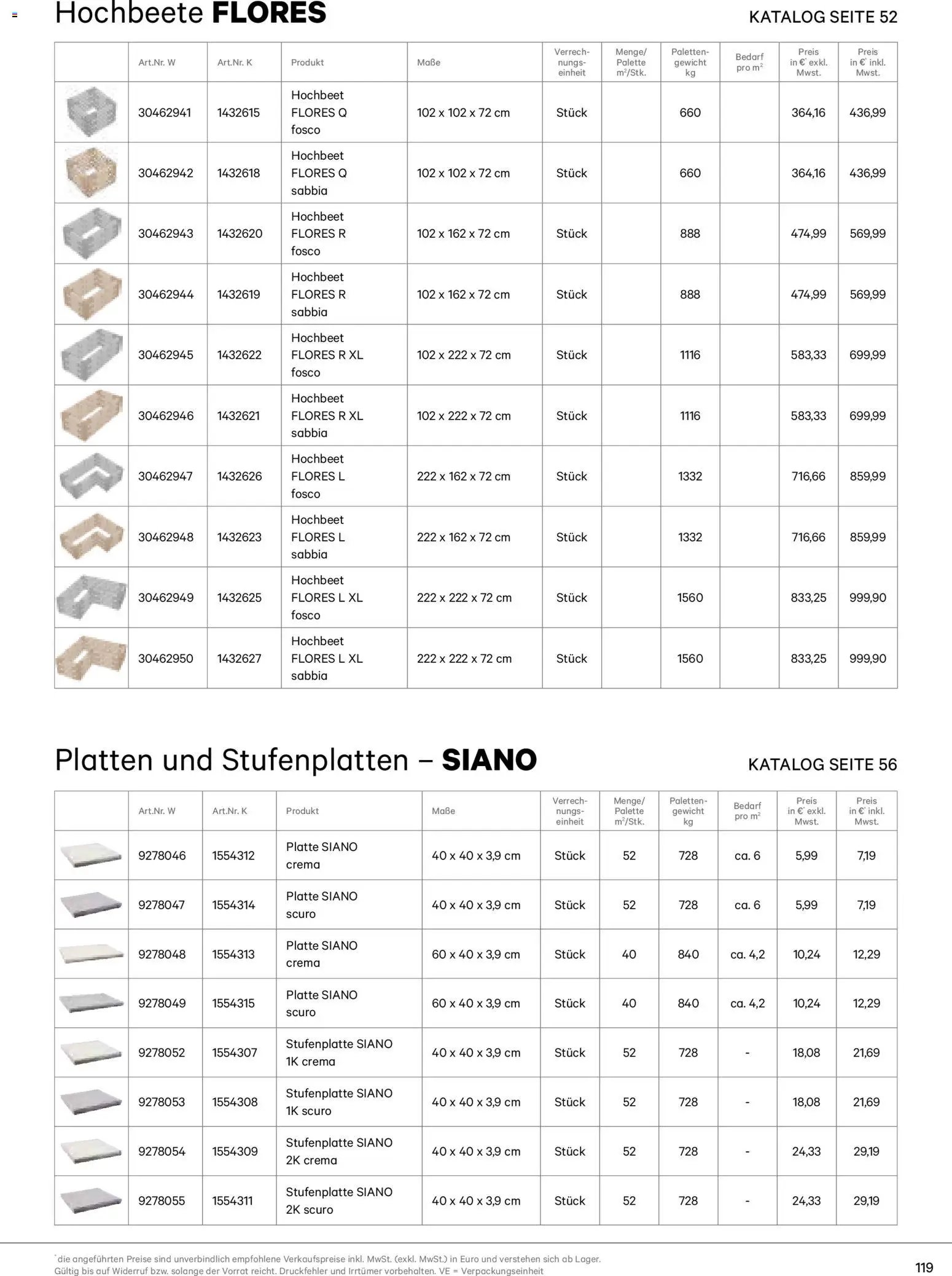 Lagerhaus  Casafino Katalog 2026