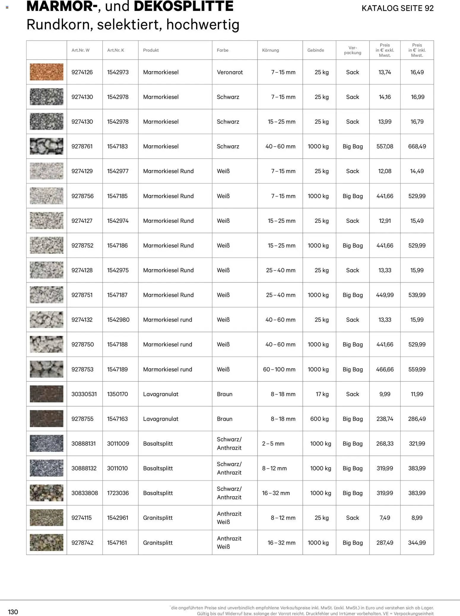 Lagerhaus  Casafino Katalog 2026