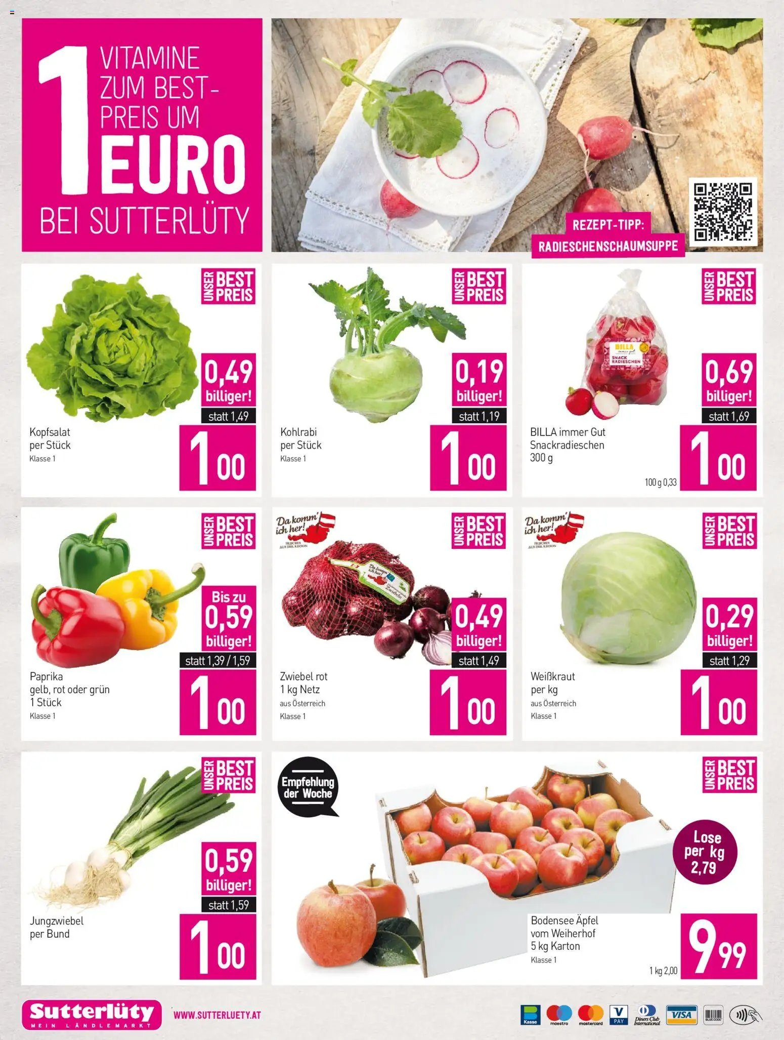 Sutterlüty Flugblatt