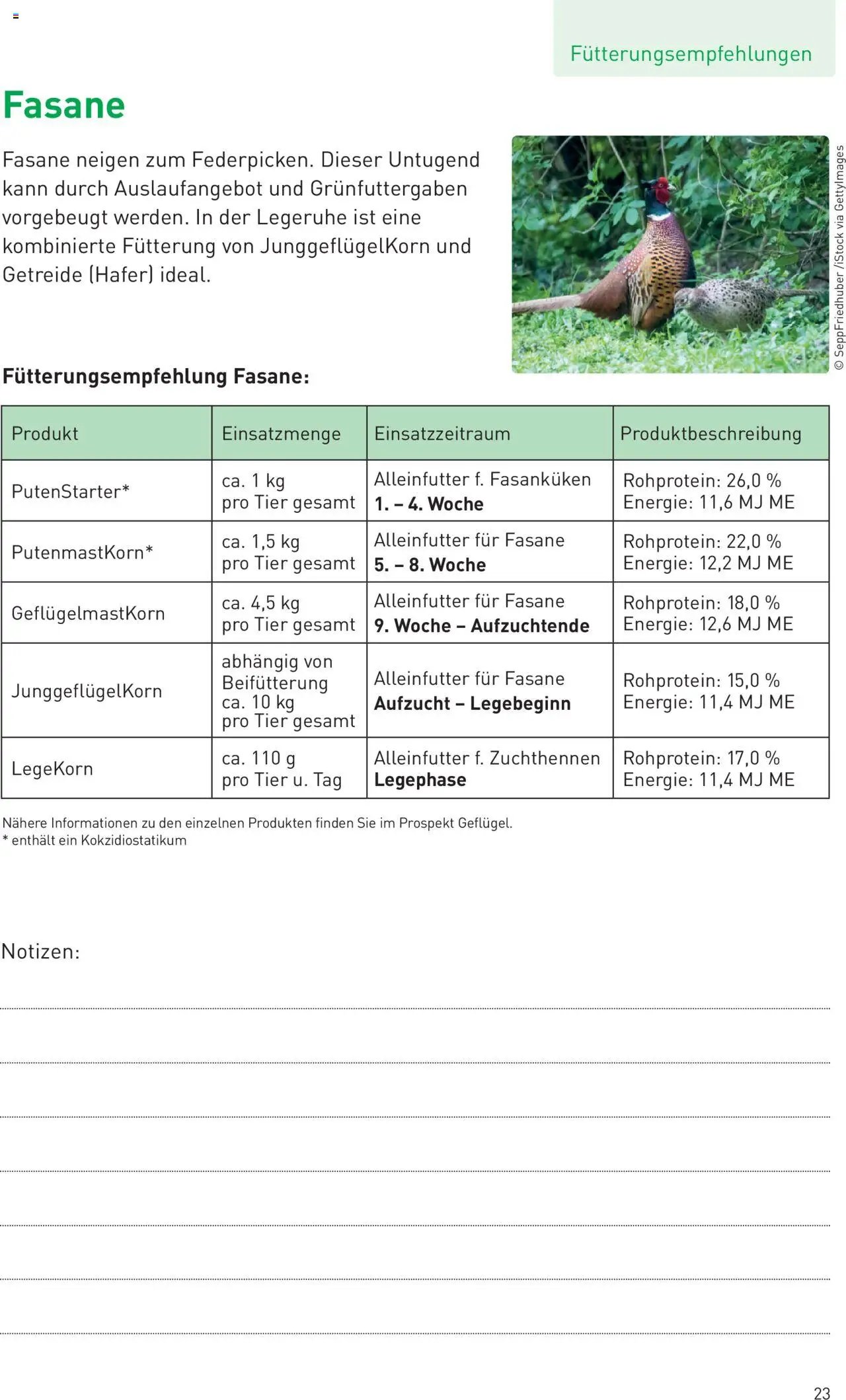 Lagerhaus TROPHY  WILDFUTTER