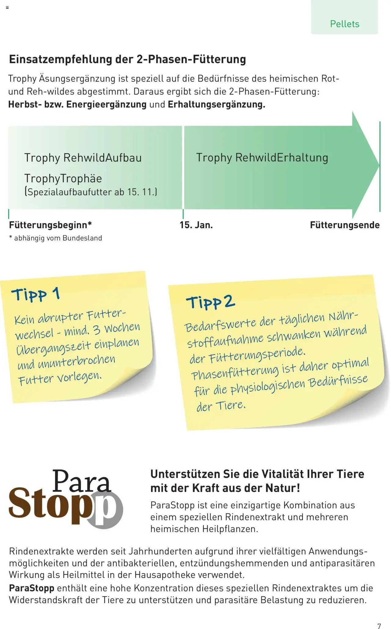 Lagerhaus TROPHY  WILDFUTTER