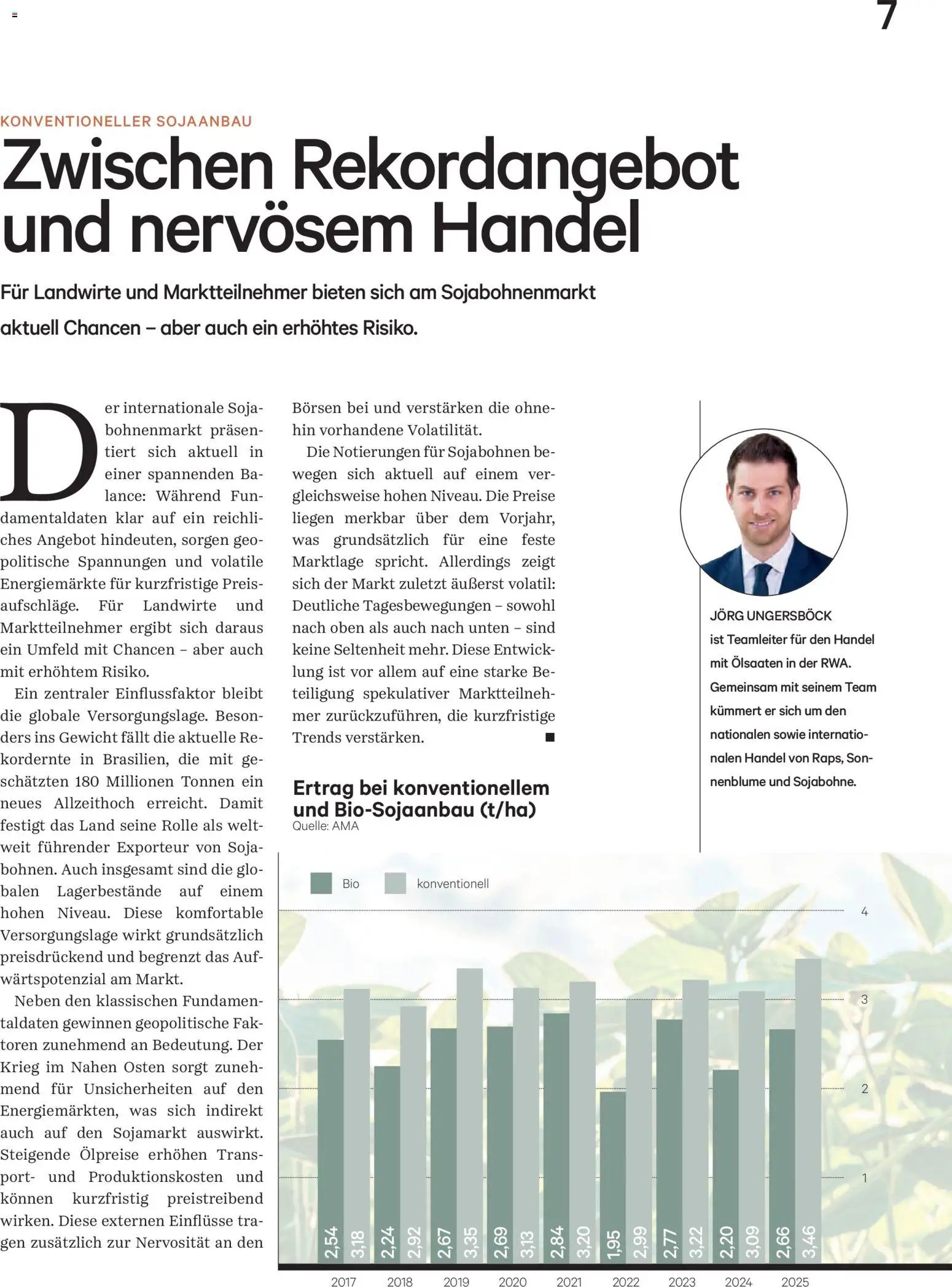 Lagerhaus Unser Land Mai 2025