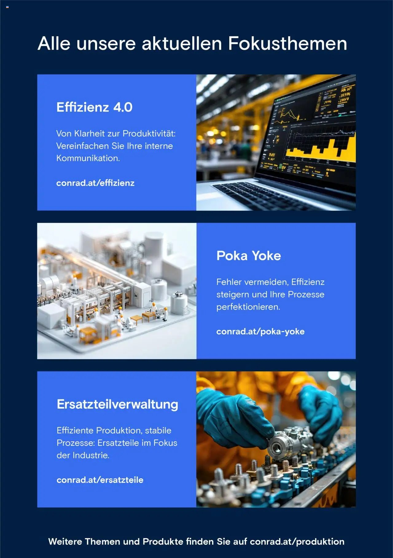 Conrad Produktionsprozess