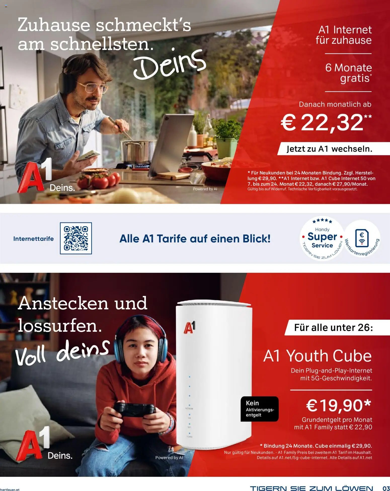Hartlauer Angebote