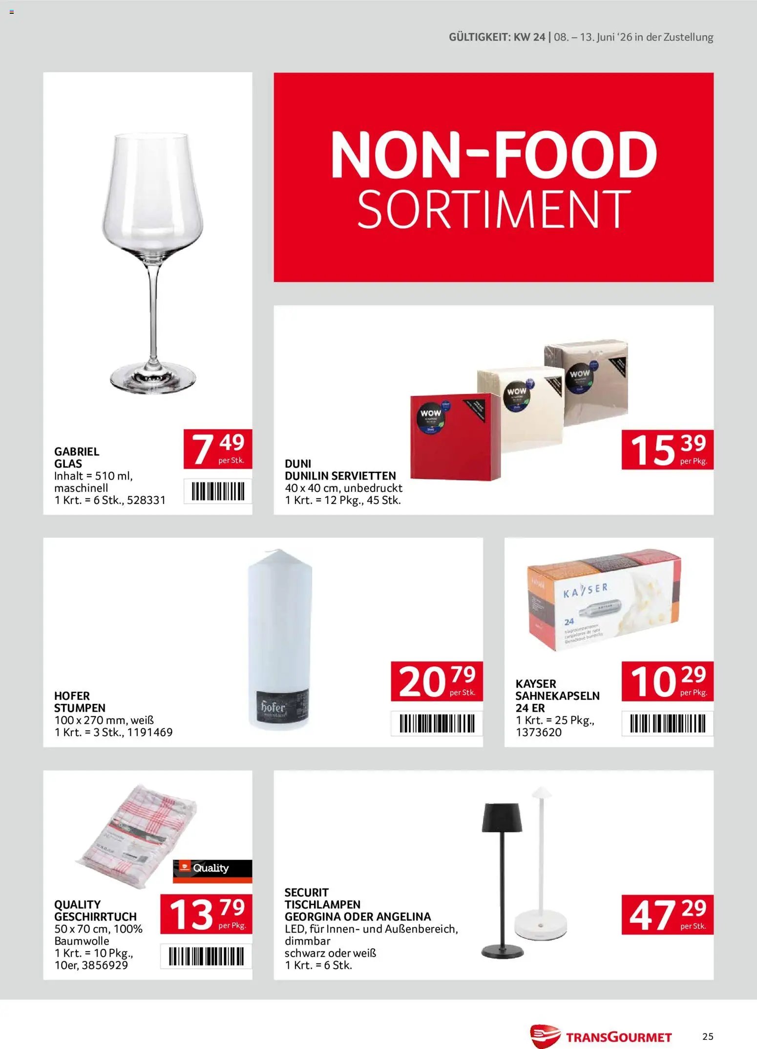 Transgourmet Zustellaktion