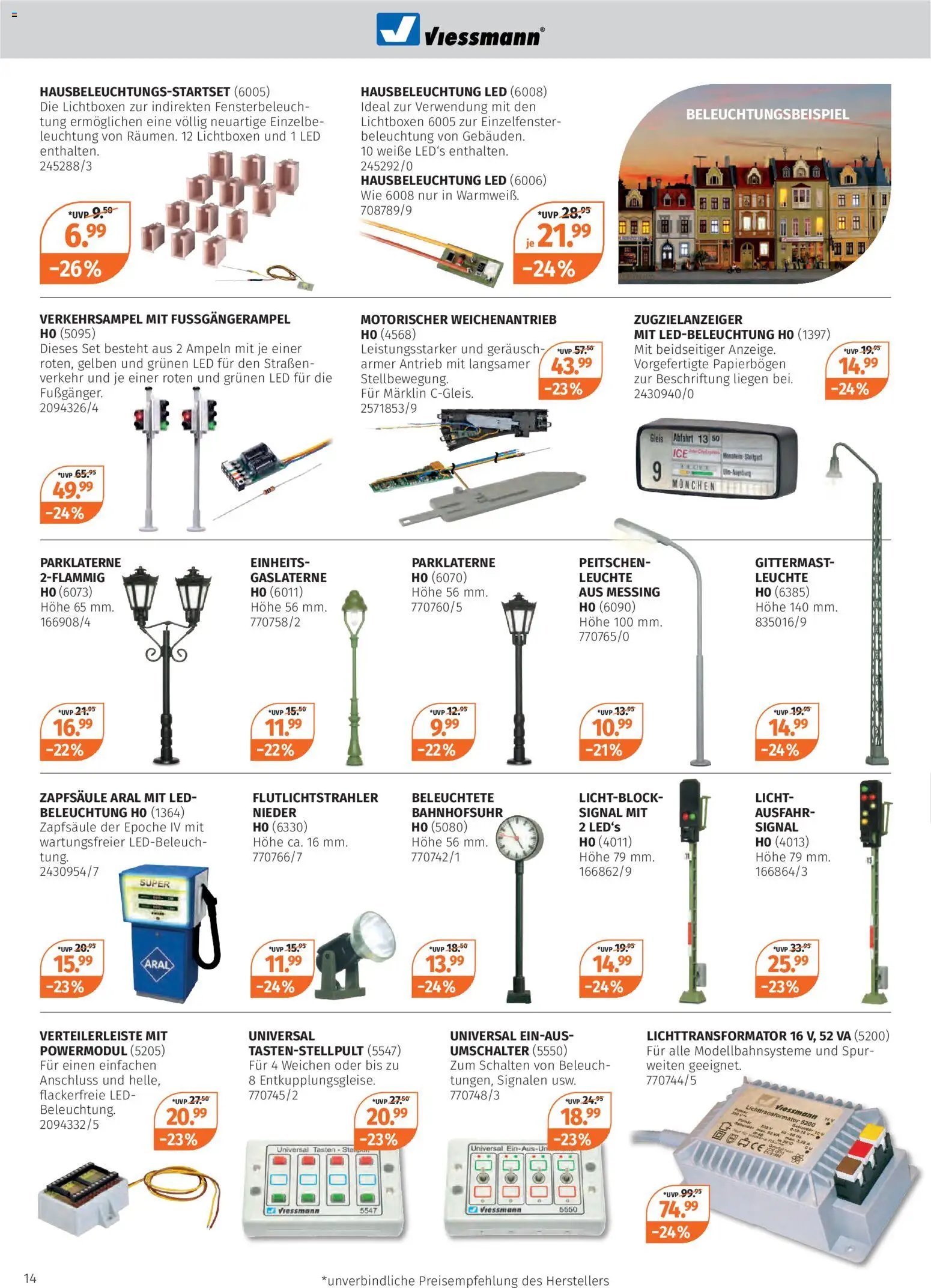 Müller Modell-Eisenbach 2025
