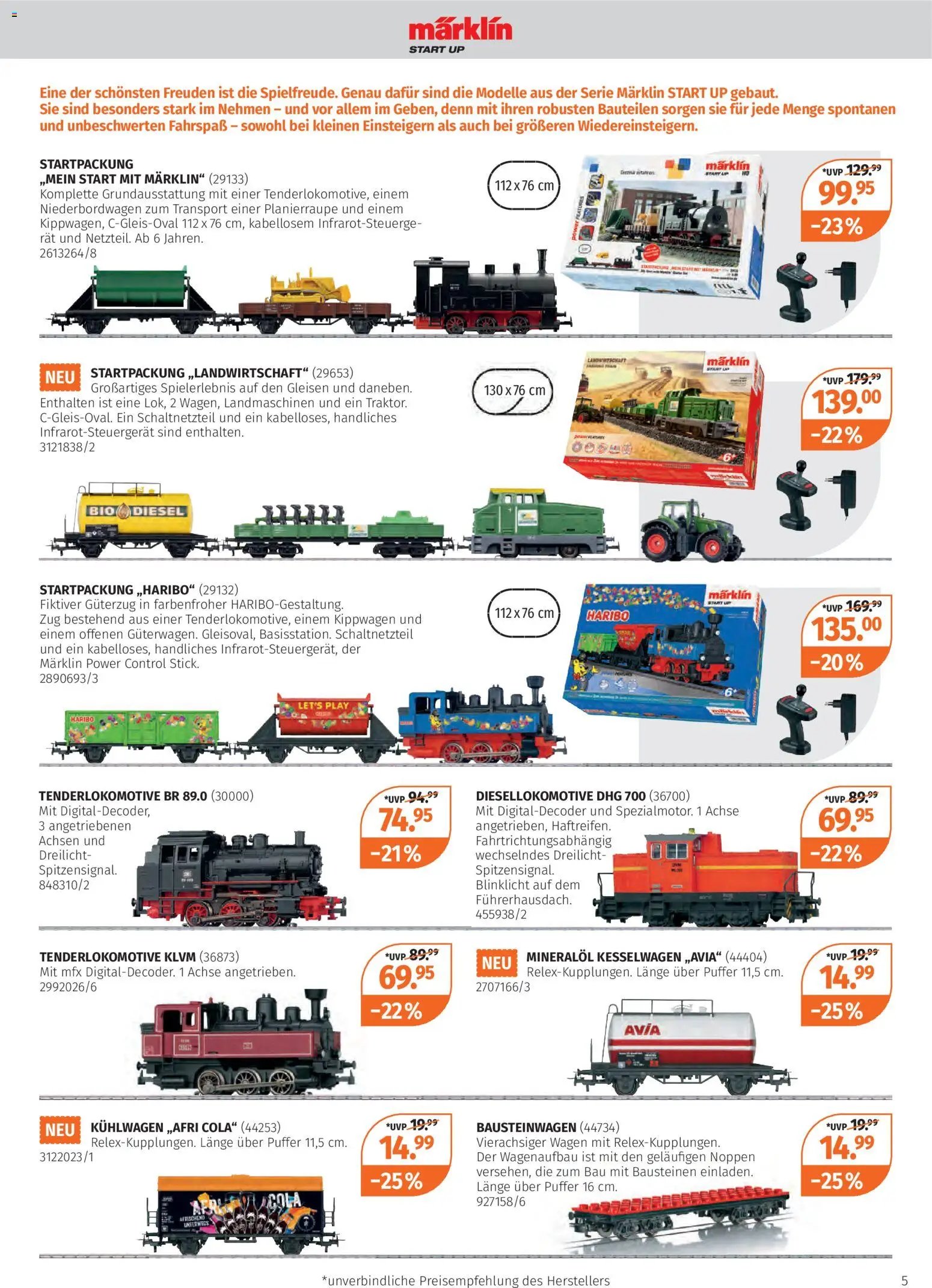 Müller Modell-Eisenbach 2025