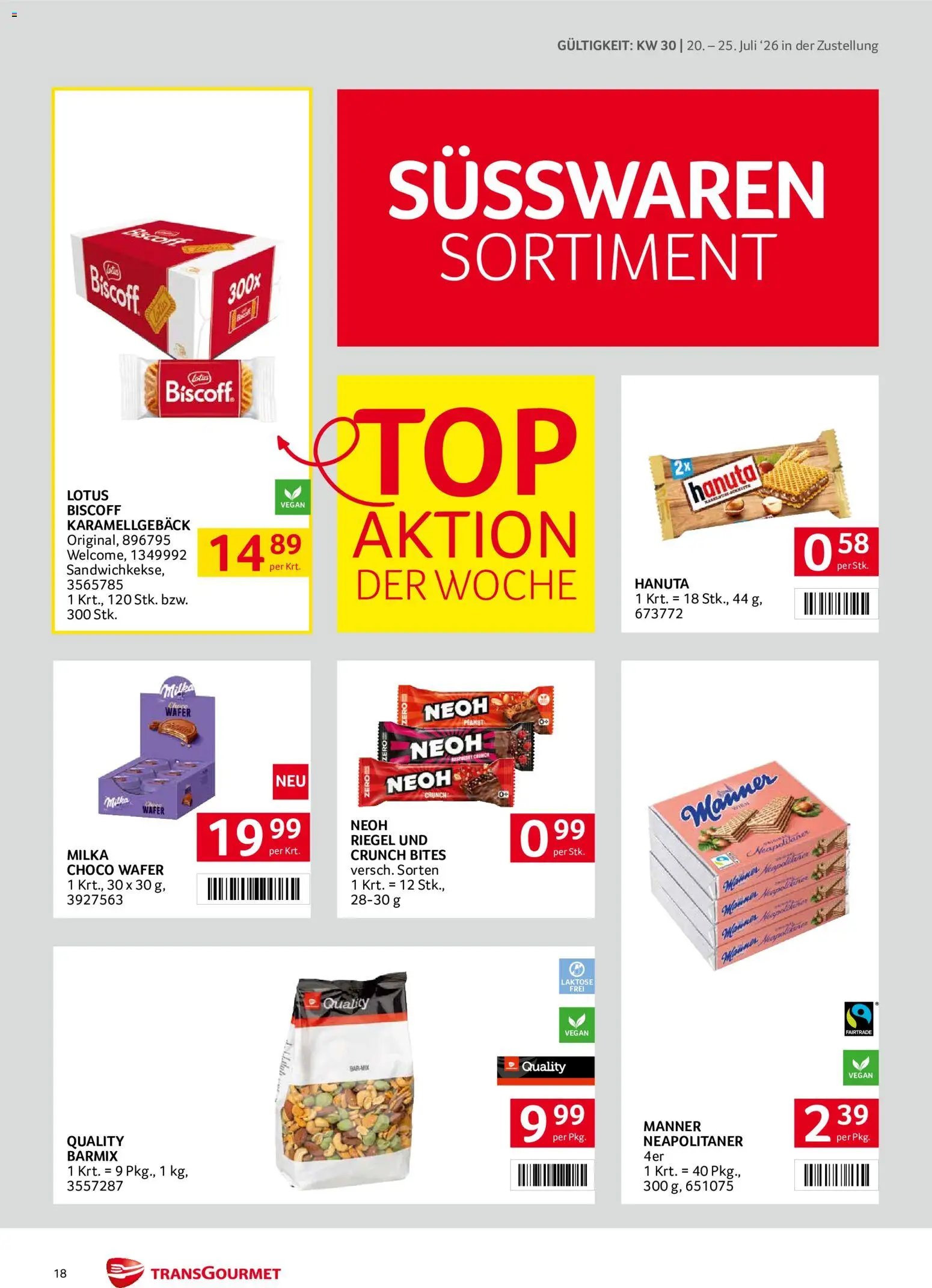 Transgourmet Zustellaktion