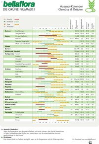 bellaflora - Aussaat-Kalender Gemüse und Kräuter