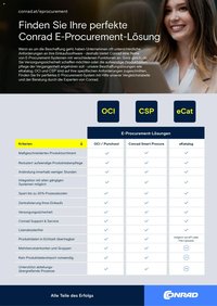 Conrad Factsheet E-Procurement