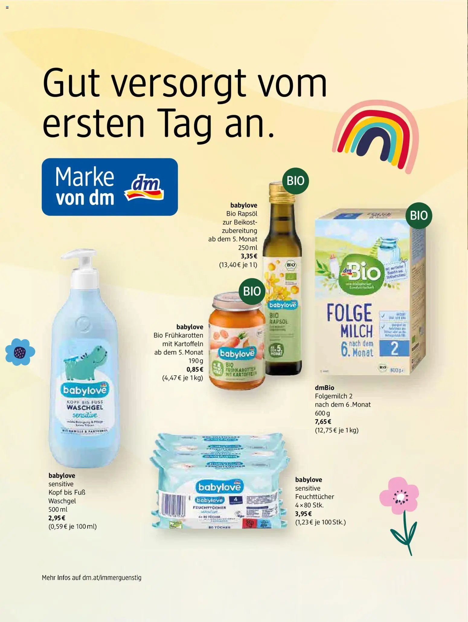 dm drogerie markt Active Beauty Family 05/2026
