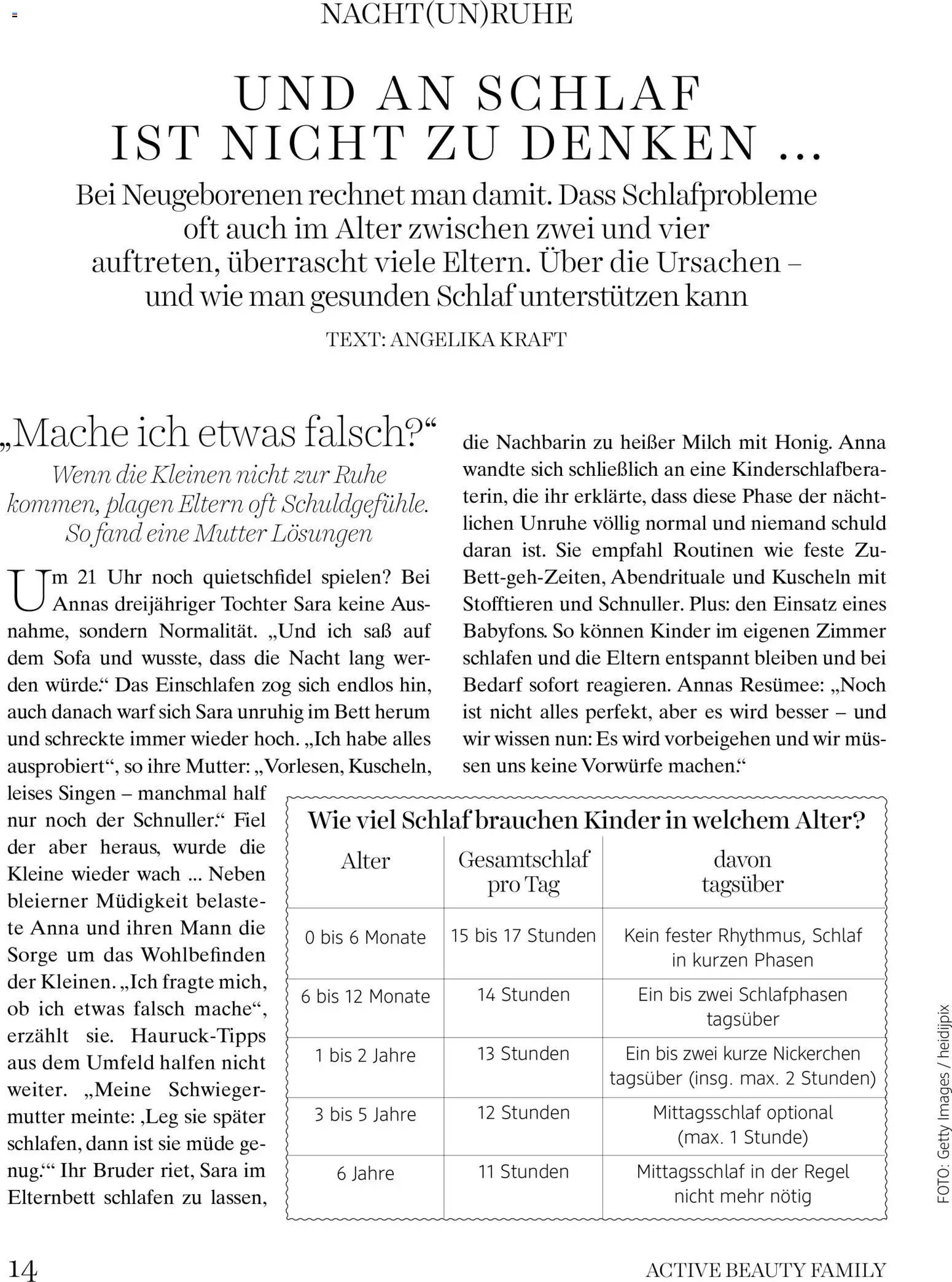 dm drogerie markt Active Beauty Family 05/2026