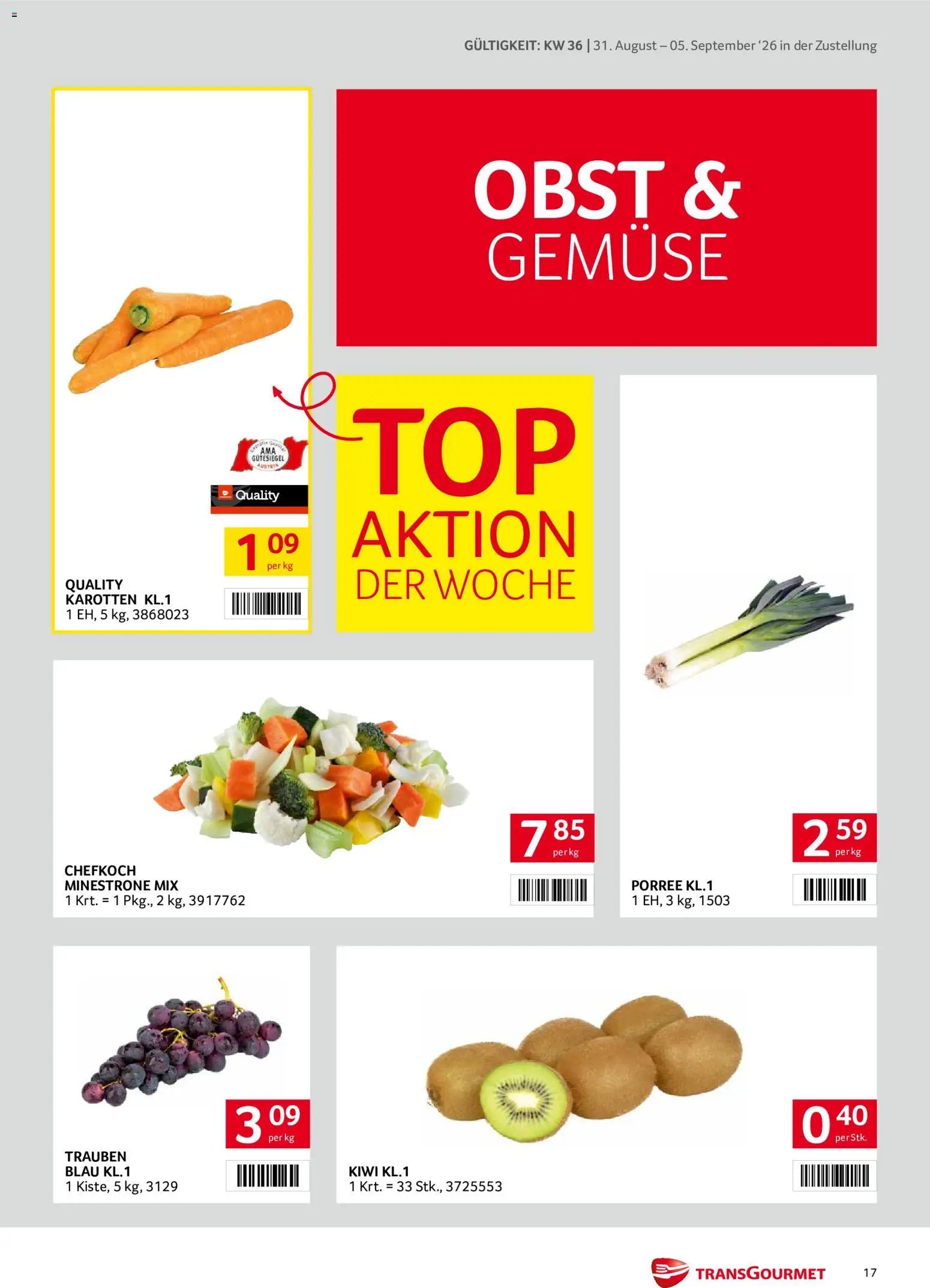 Transgourmet Zustellaktion
