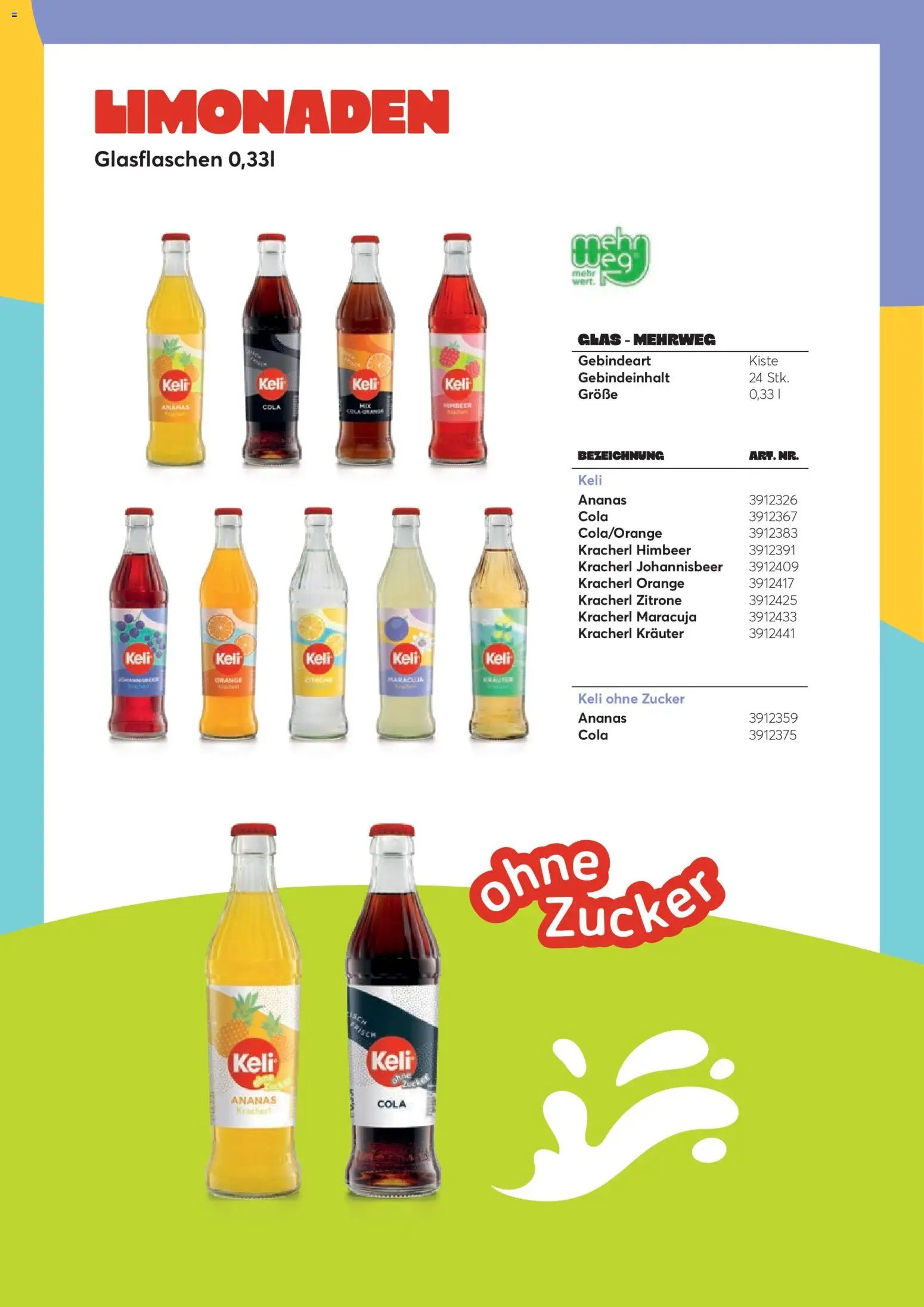 Transgourmet Da zischt der Umsatz