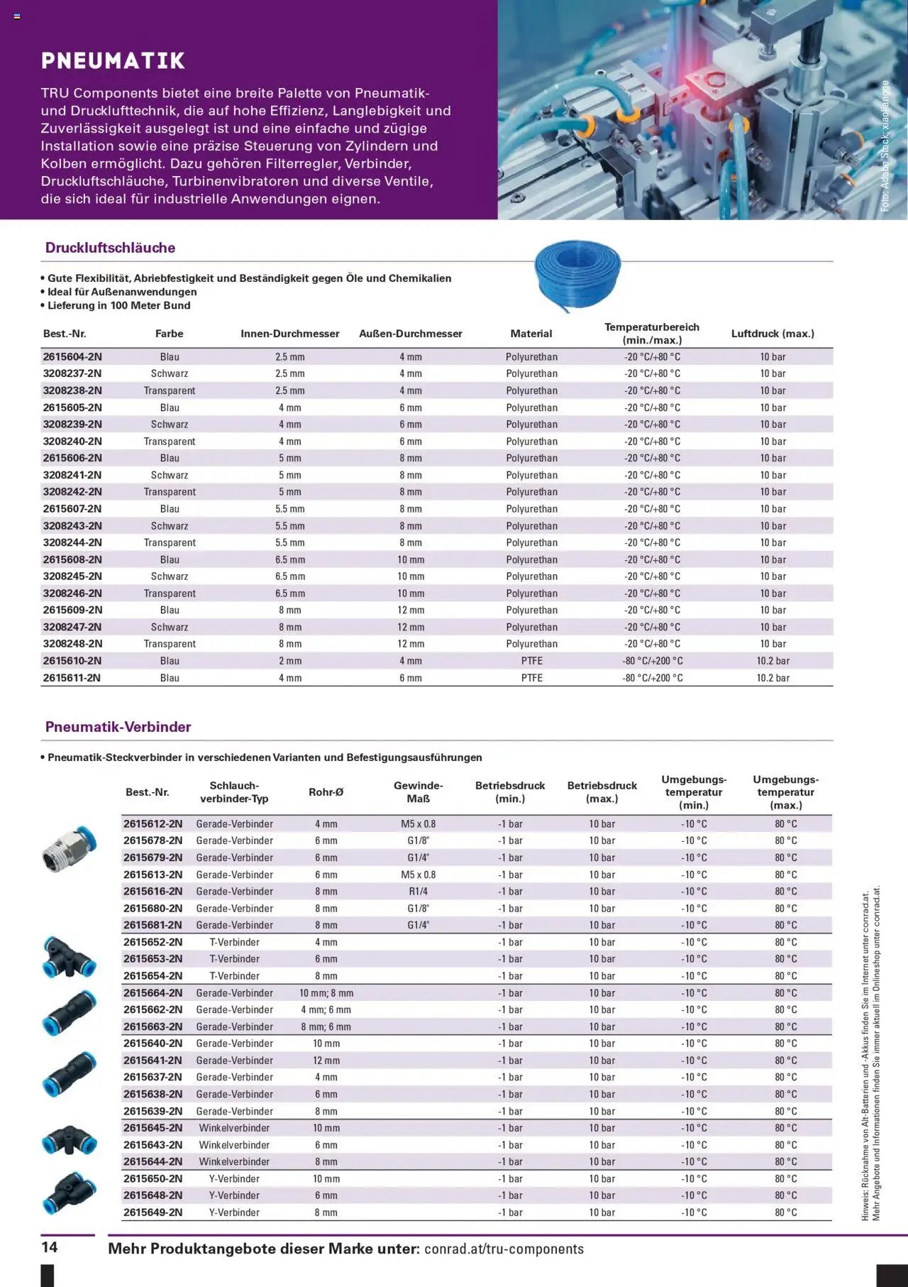 Conrad TRU Components
