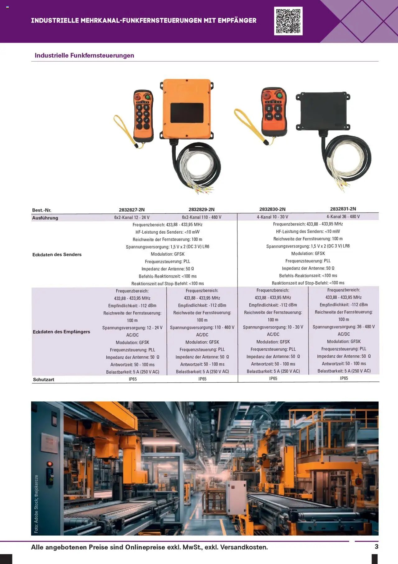 Conrad TRU Components