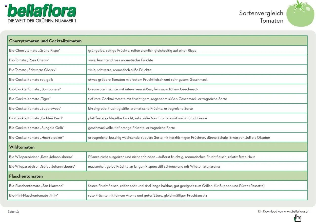 bellaflora - Sorten Tomaten