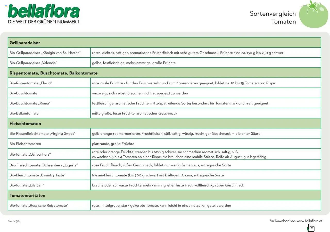 bellaflora - Sorten Tomaten