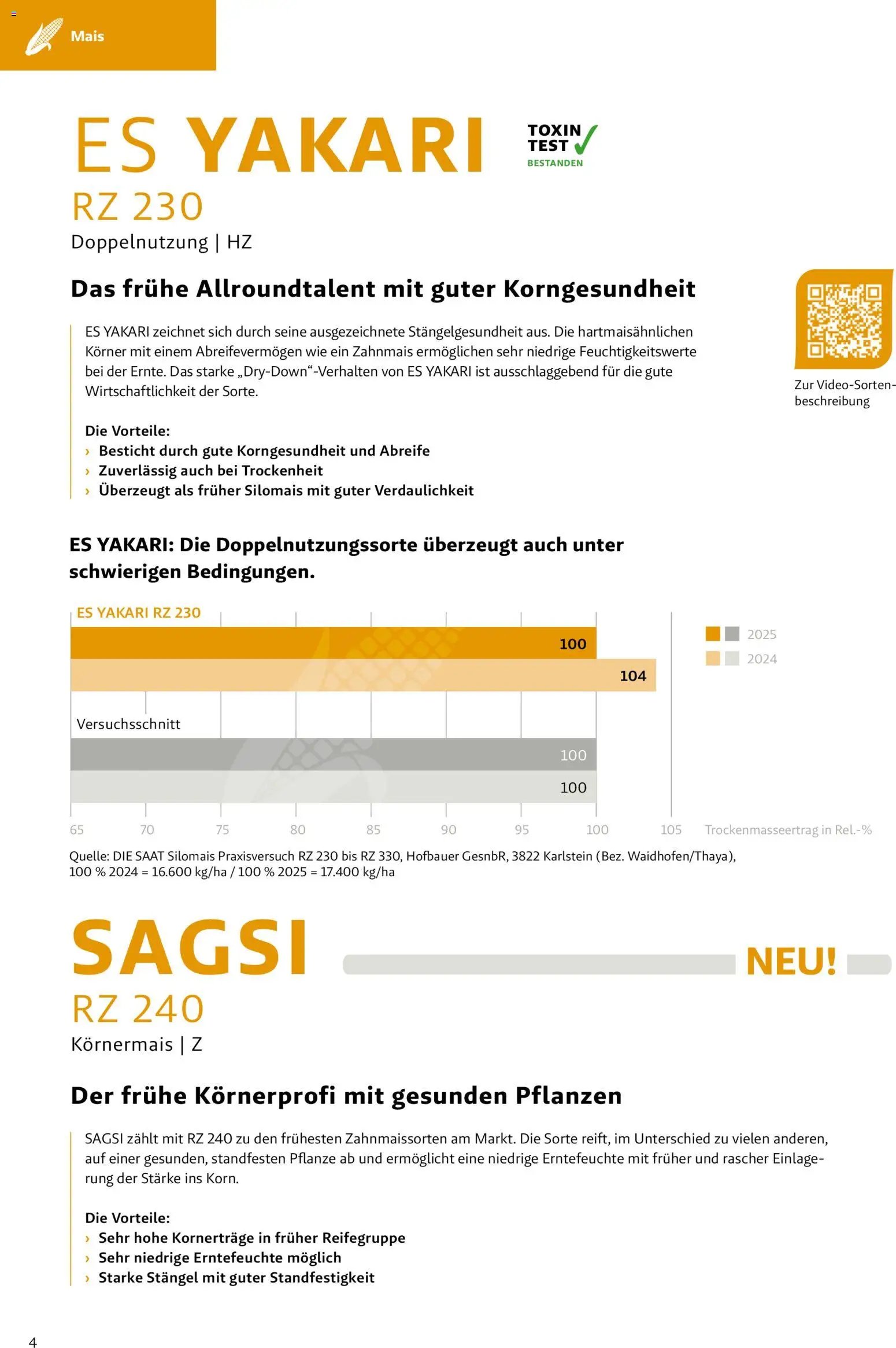 Lagerhaus - Frühjahr 2026 Westliches Niederösterreich