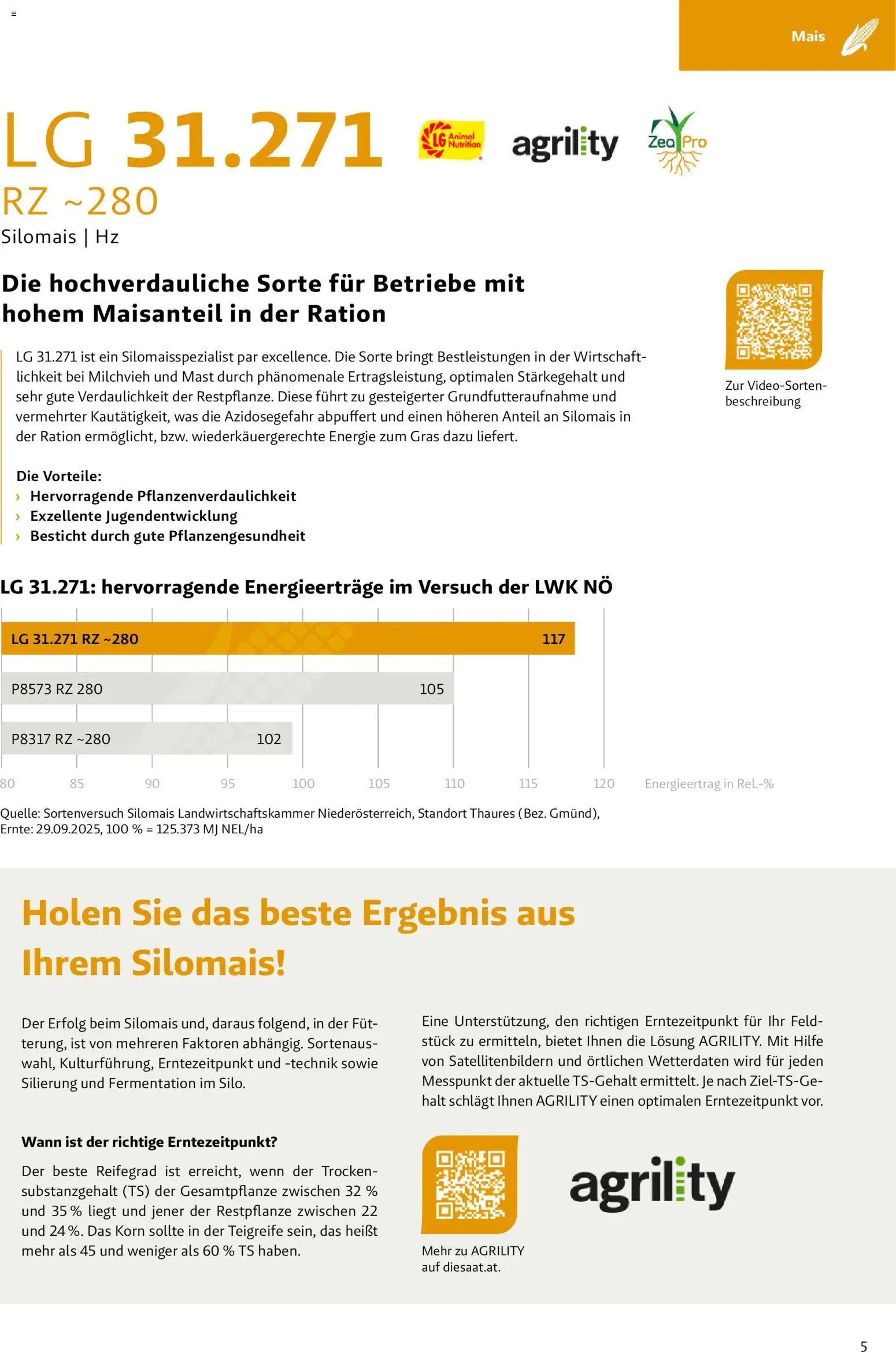 Lagerhaus - Frühjahr 2026 Westliches Niederösterreich