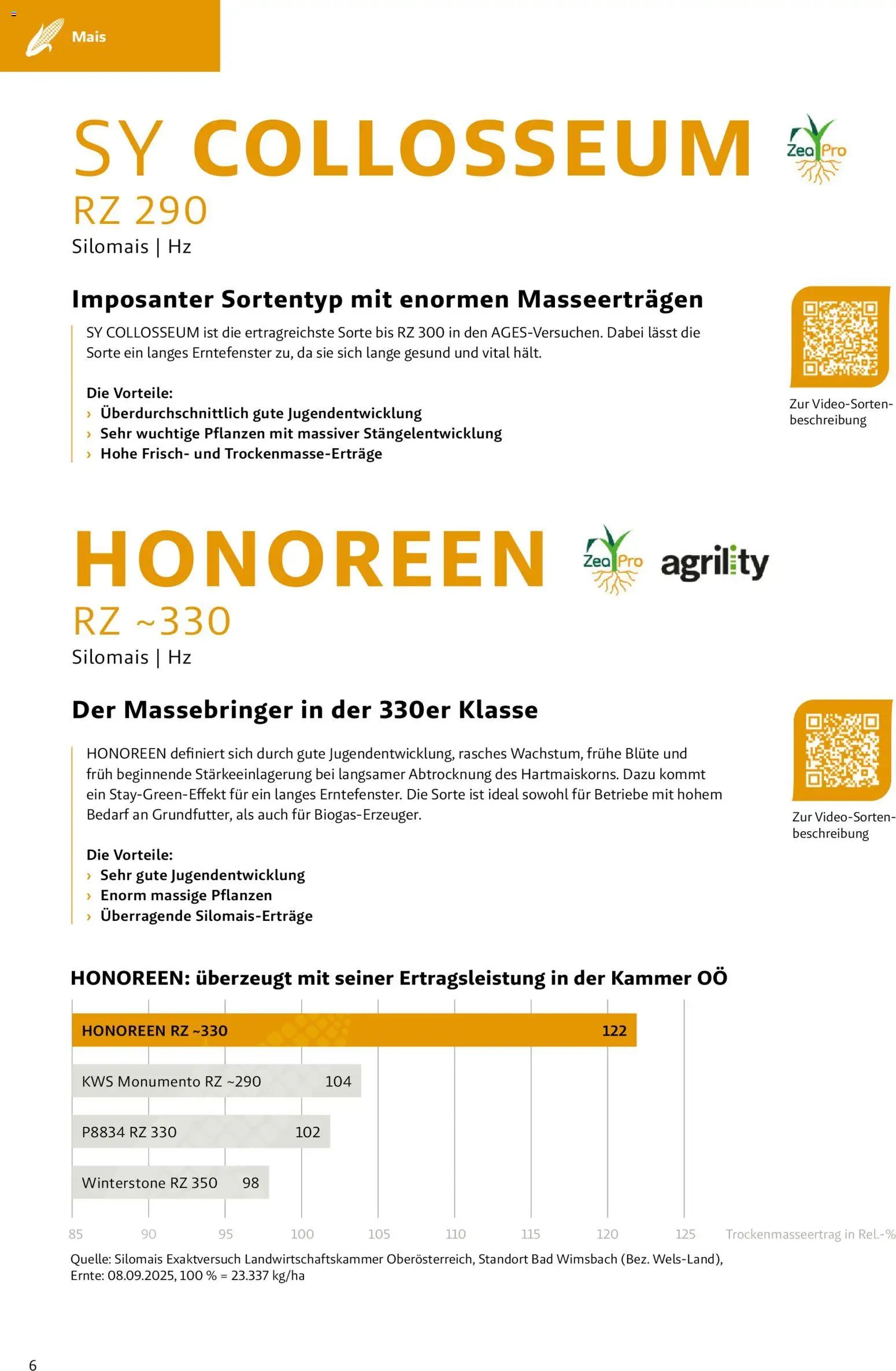 Lagerhaus - Frühjahr 2026 Westliches Niederösterreich