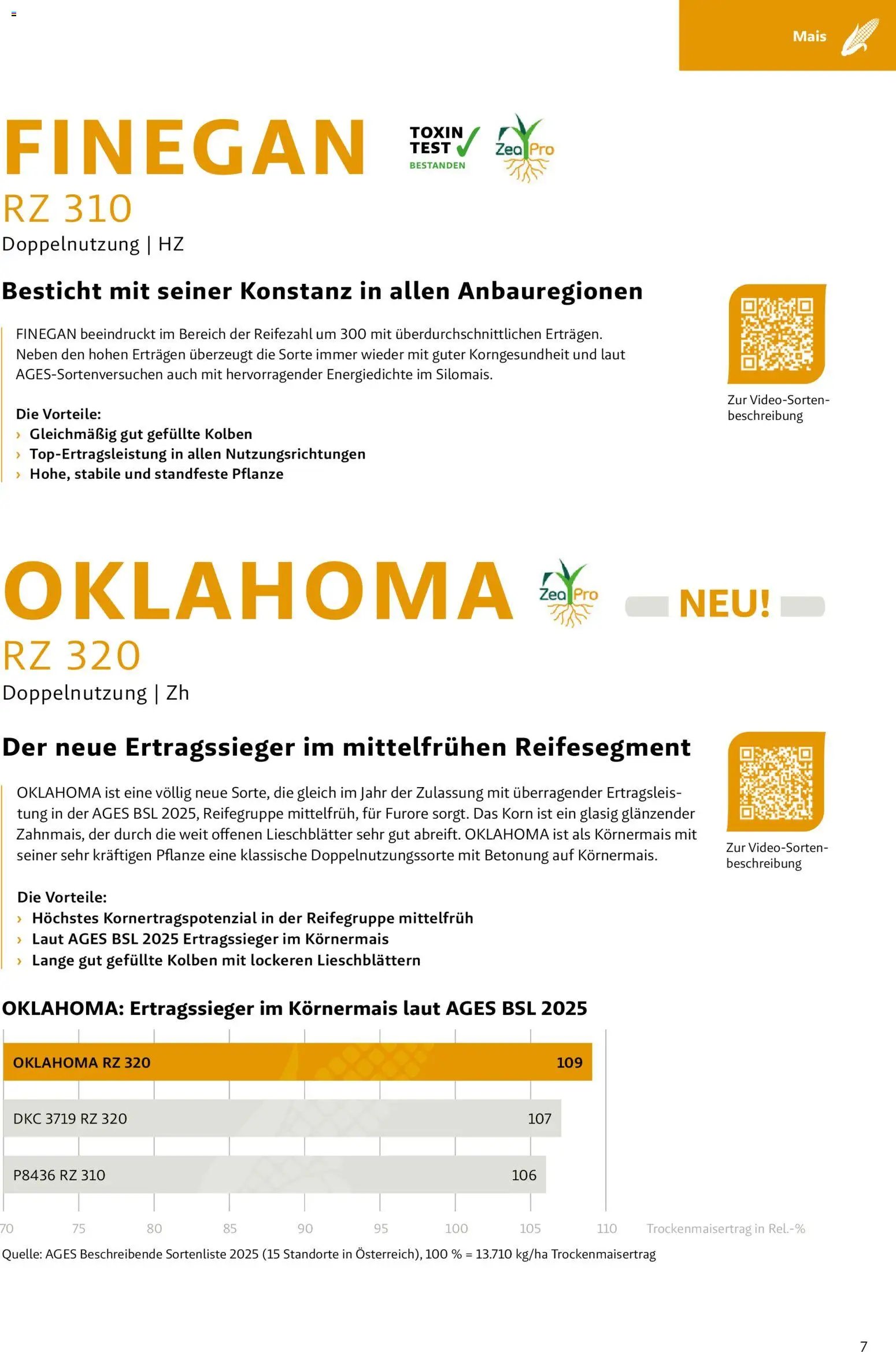 Lagerhaus - Frühjahr 2026 Westliches Niederösterreich