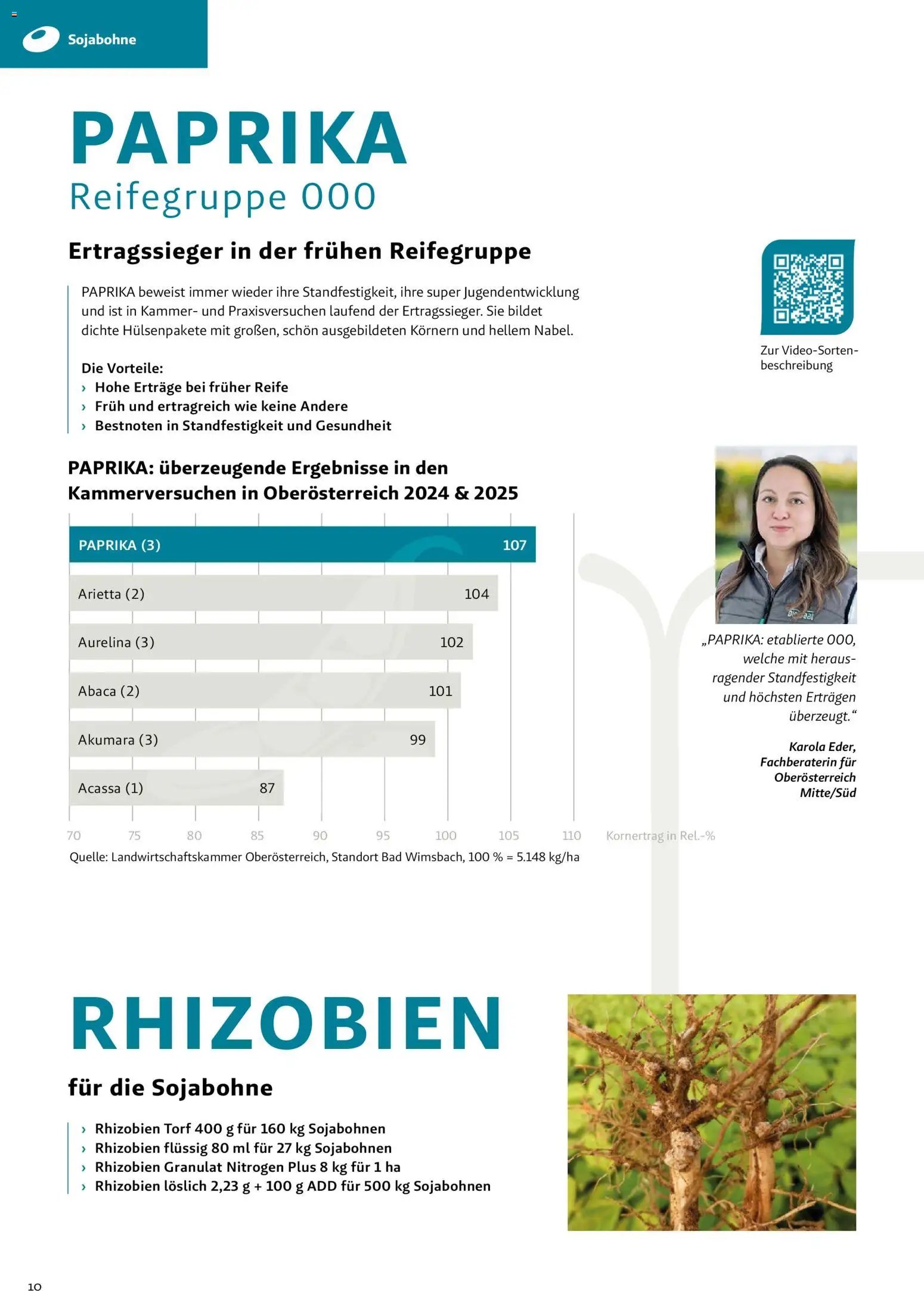 Lagerhaus - Frühjahr 2026 Westliches Niederösterreich