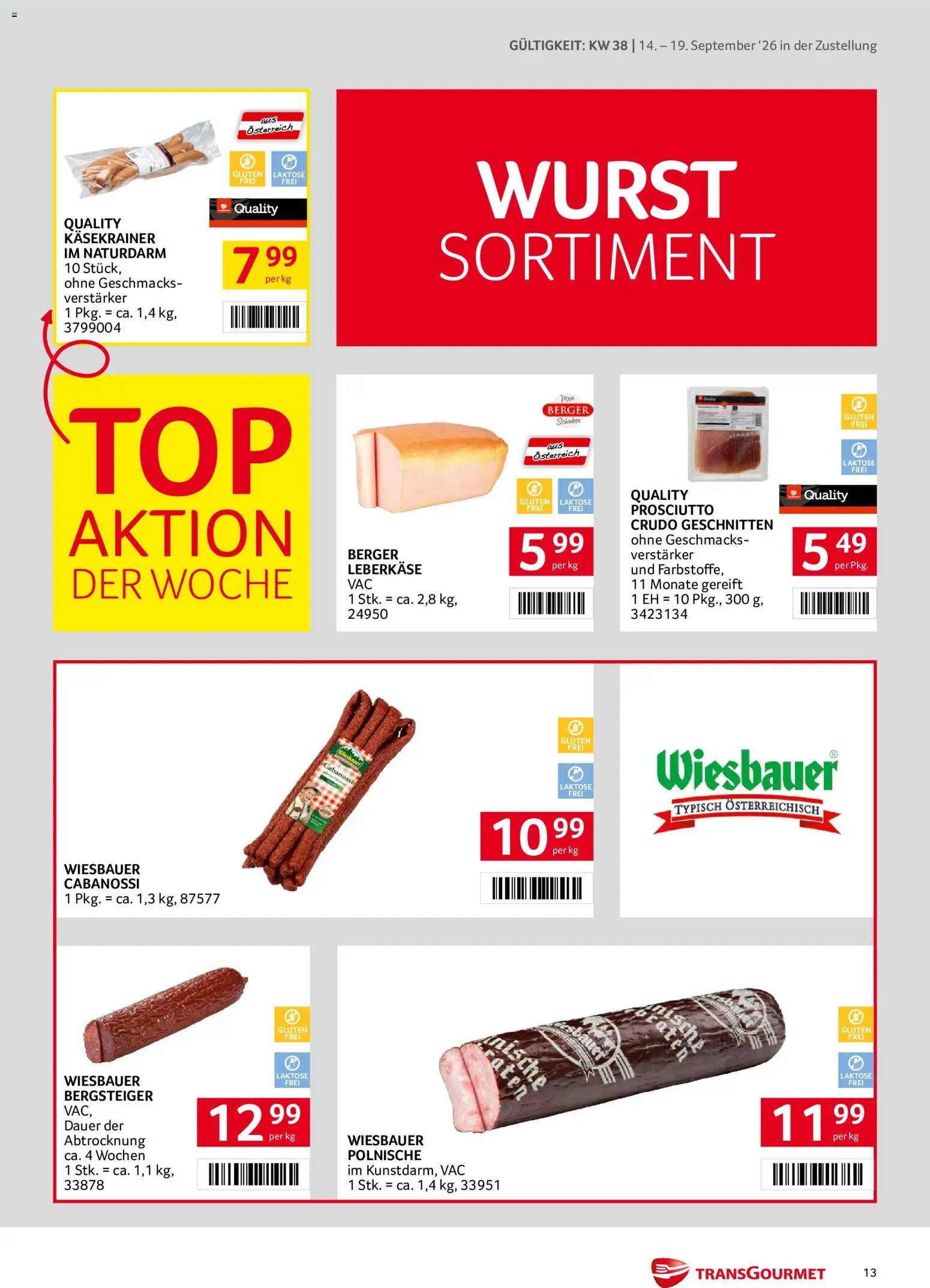 Transgourmet Zustellaktion