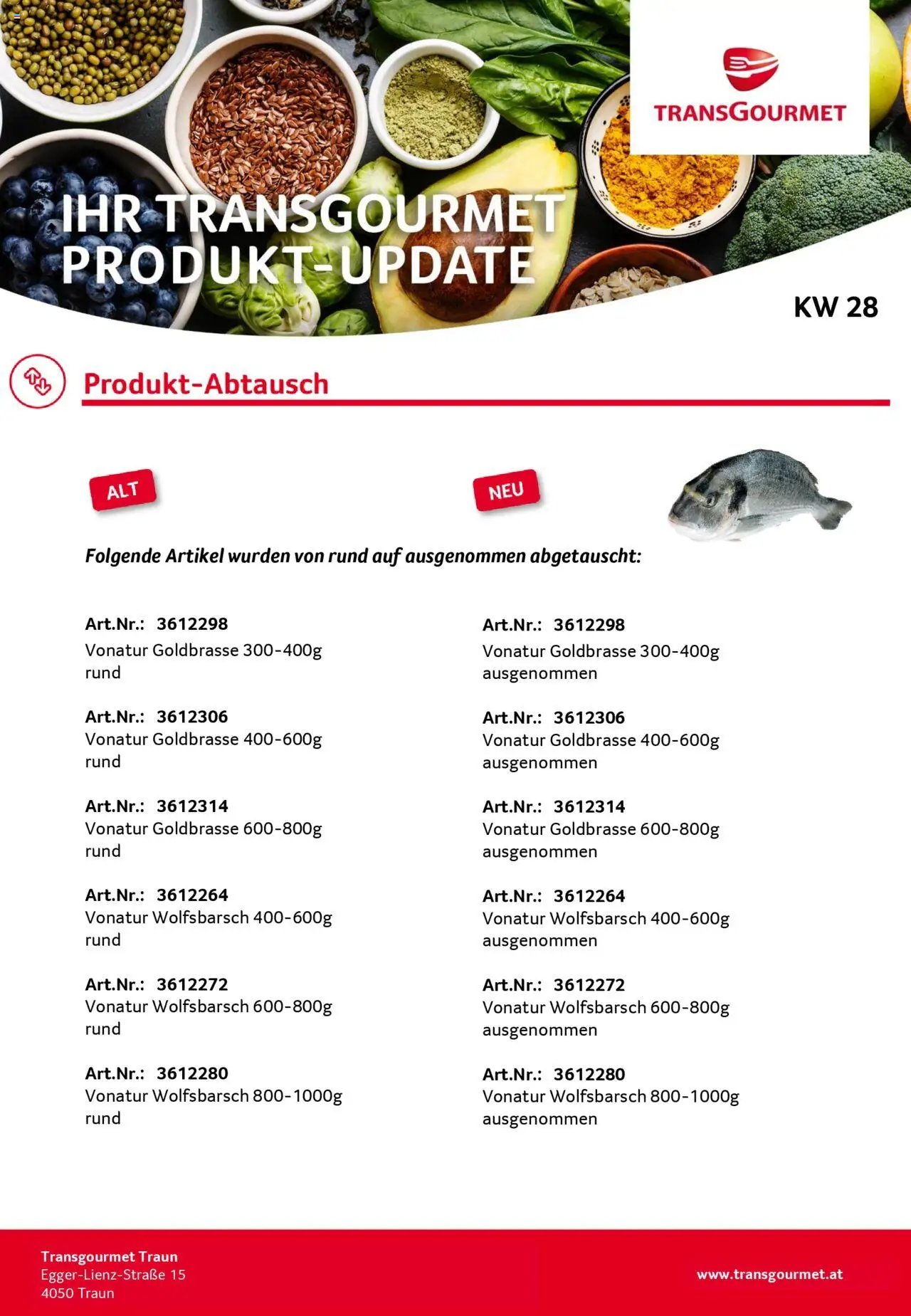 Transgourmet Produkt-Update