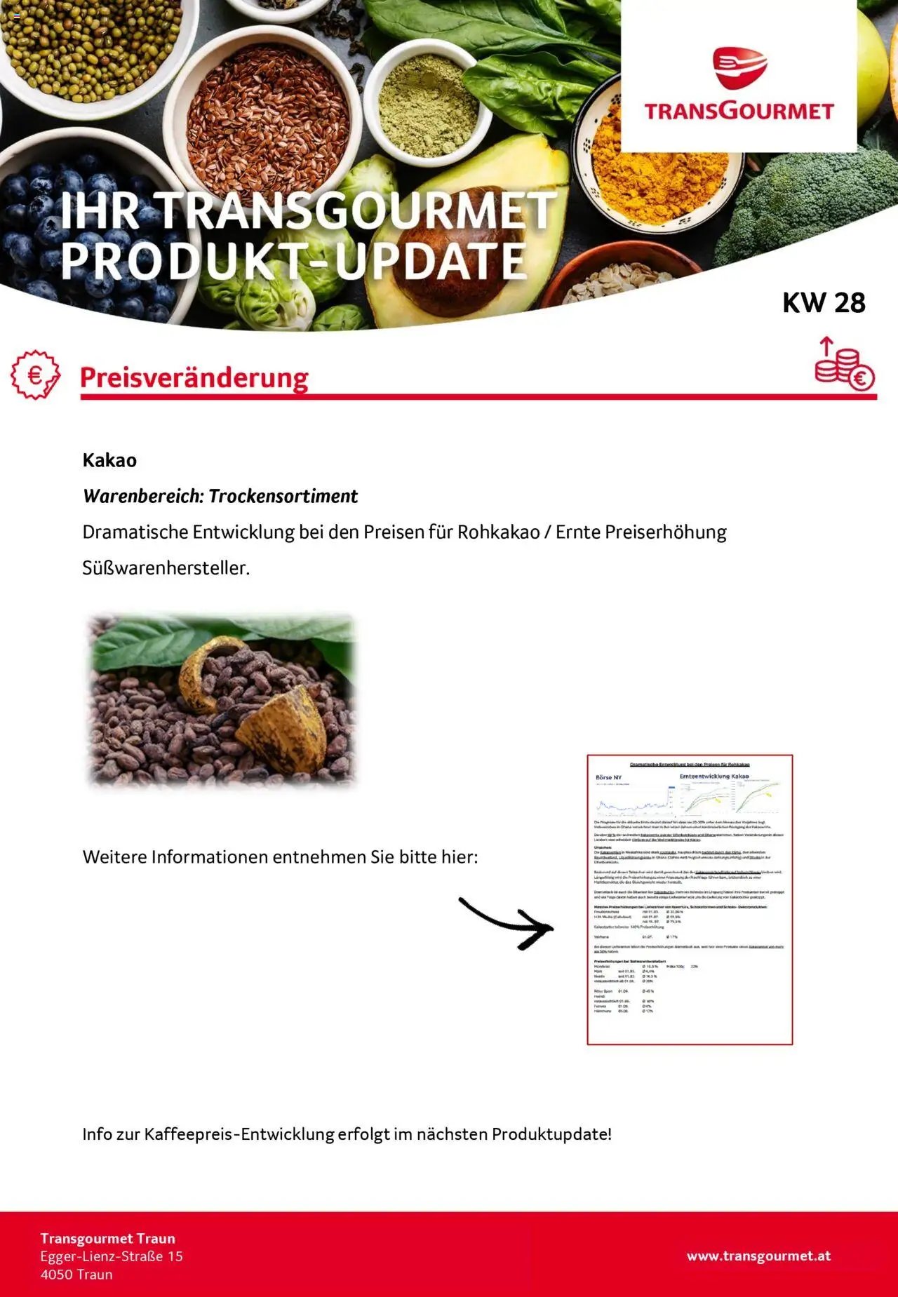 Transgourmet Produkt-Update