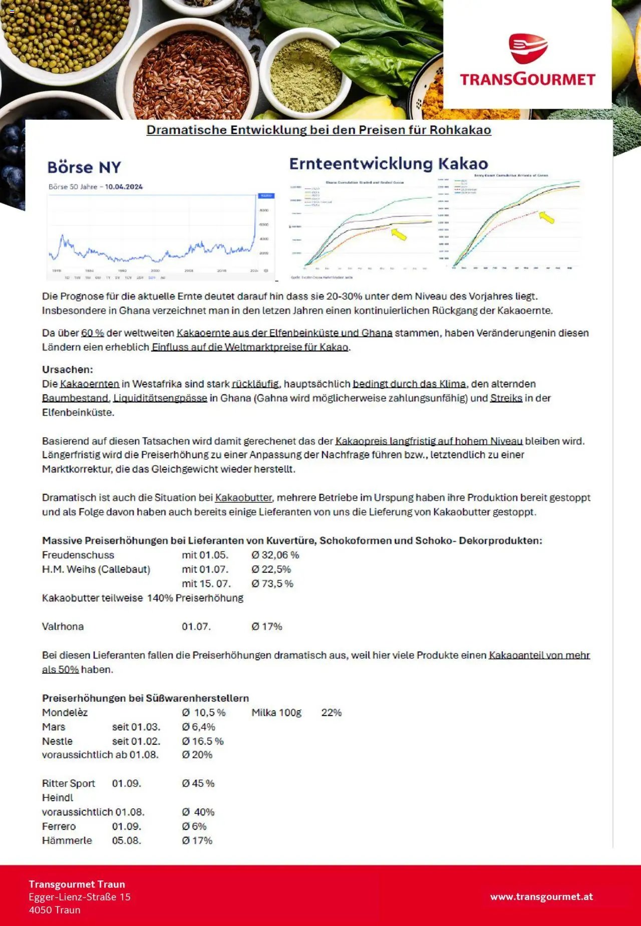 Transgourmet Produkt-Update