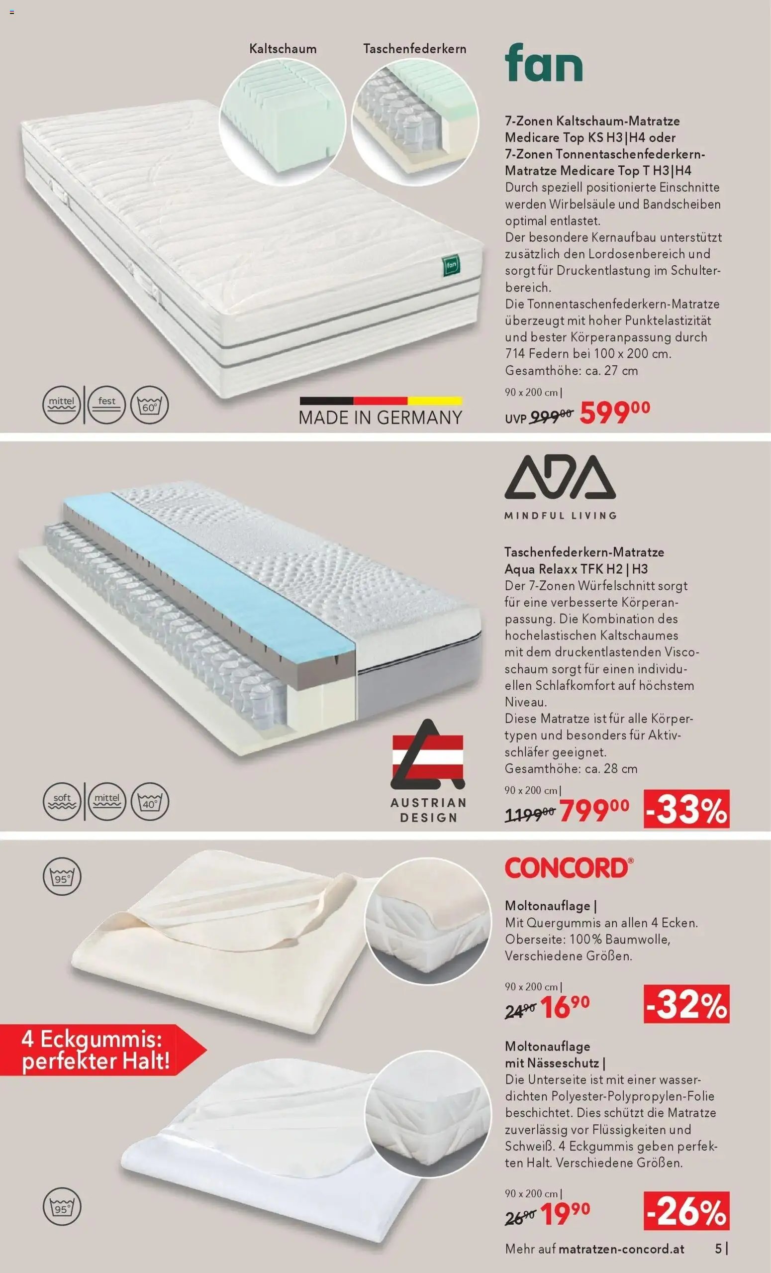 Matratzen Concord Black Deals - Ottensheim 