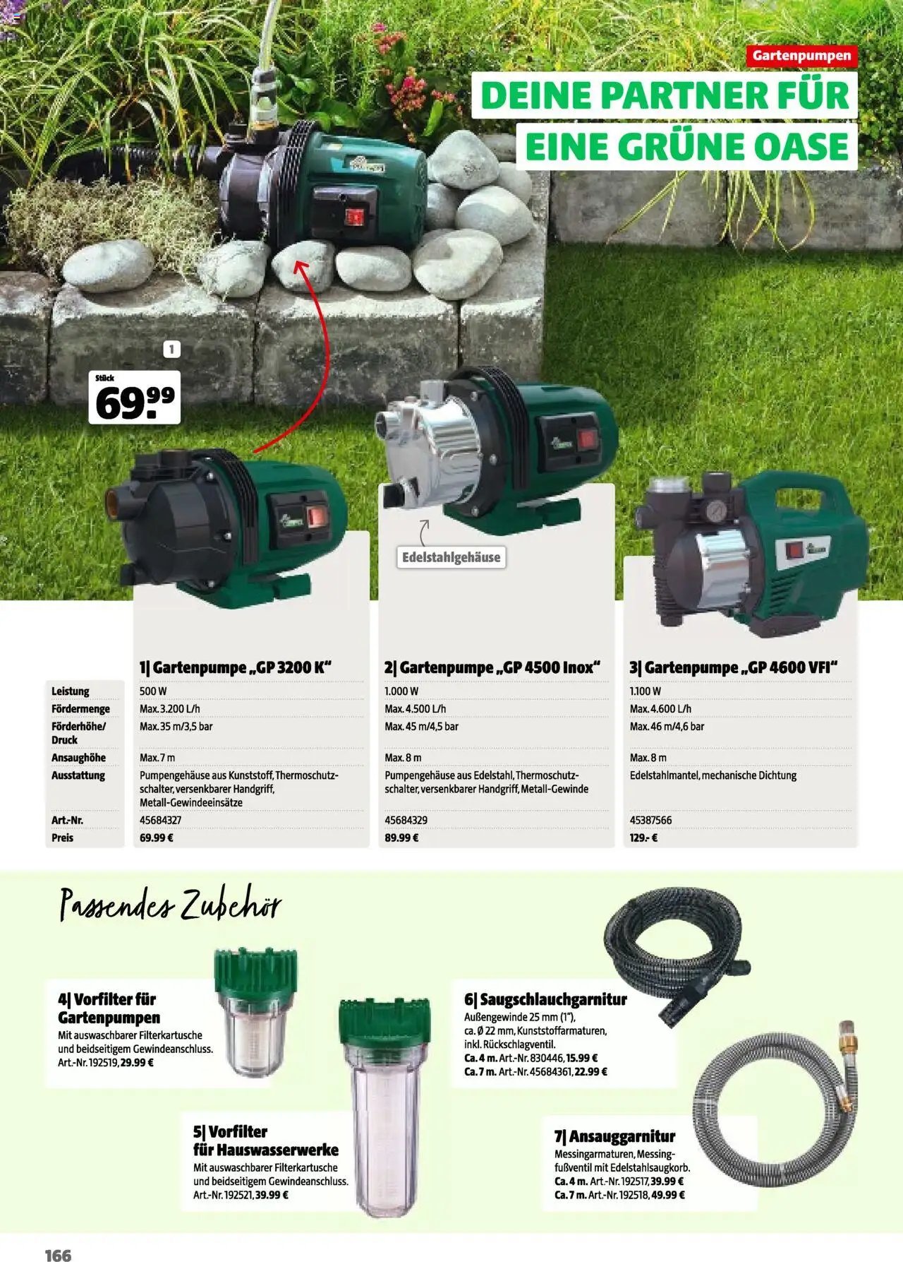 Hagebau Gartenpumpen (2025-03-05 - 2026-03-05) | 1
