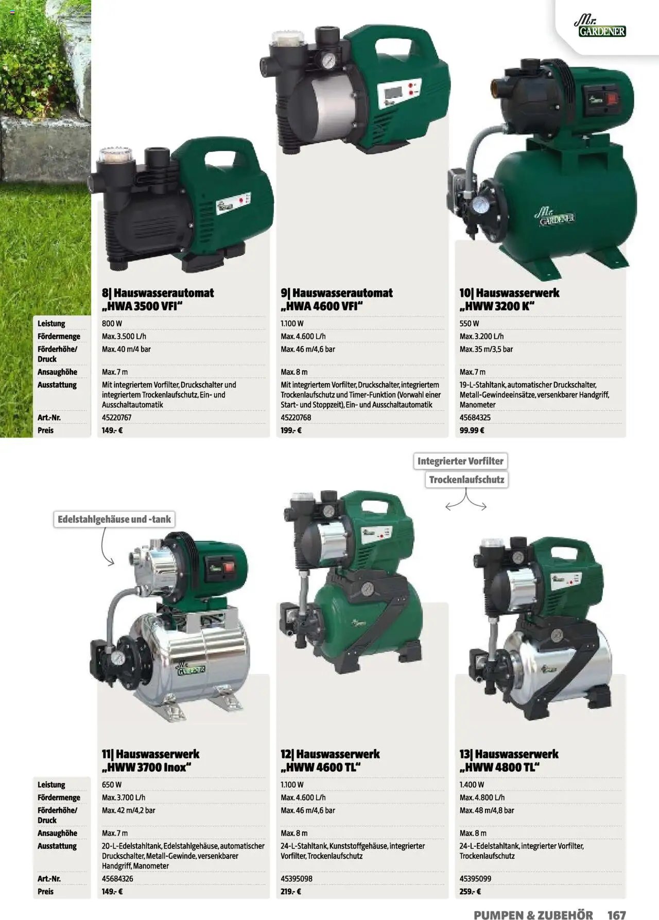 Hagebau Gartenpumpen (2025-03-05 - 2026-03-05)