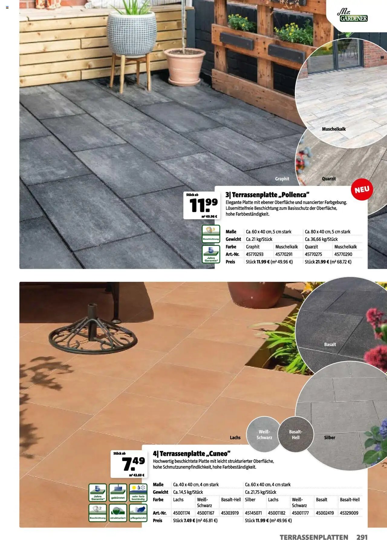 Hagebau Gartenpumpen (2025-03-05 - 2026-03-05)