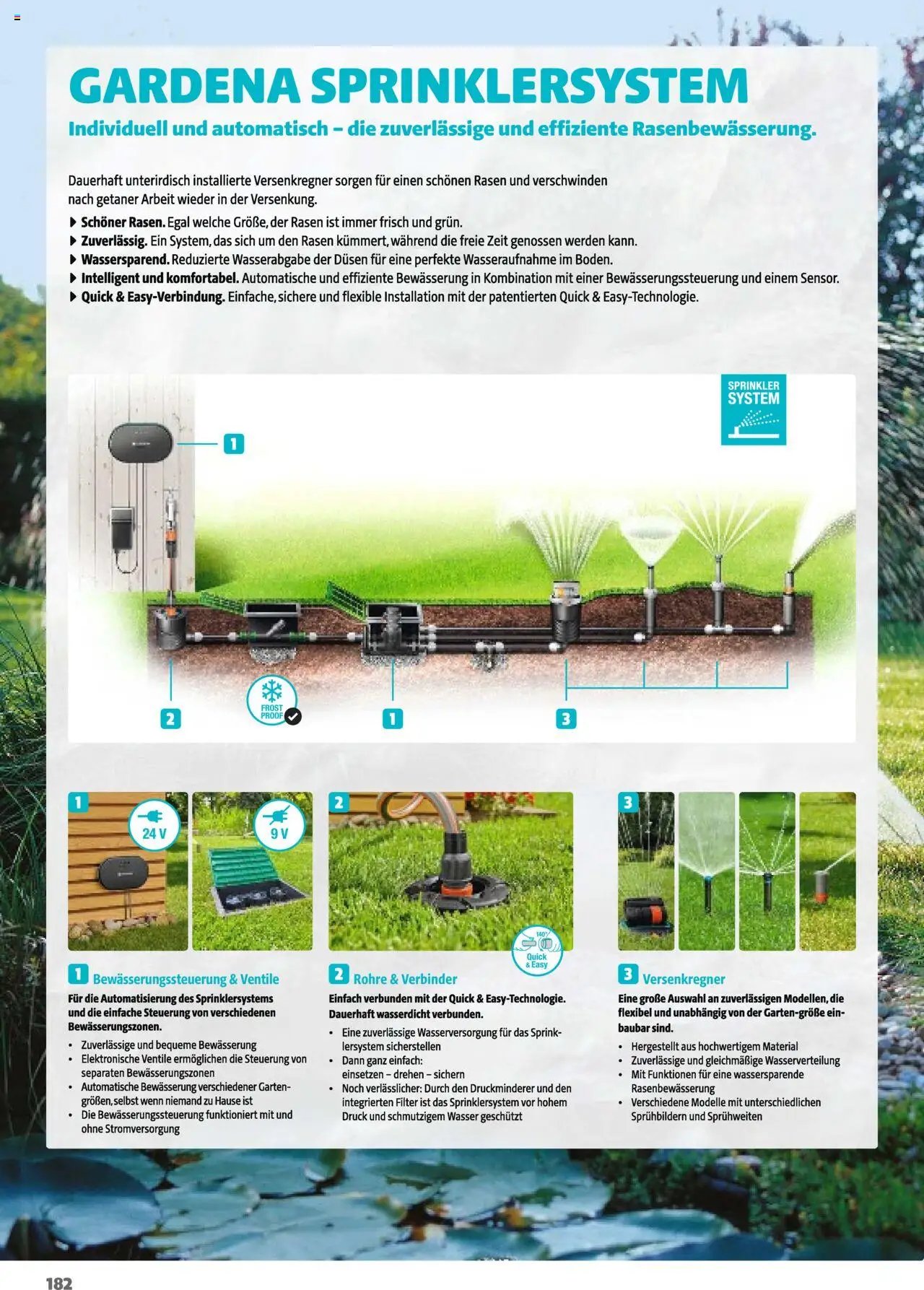 Hagebau Gartenpumpen (2025-03-05 - 2026-03-05)