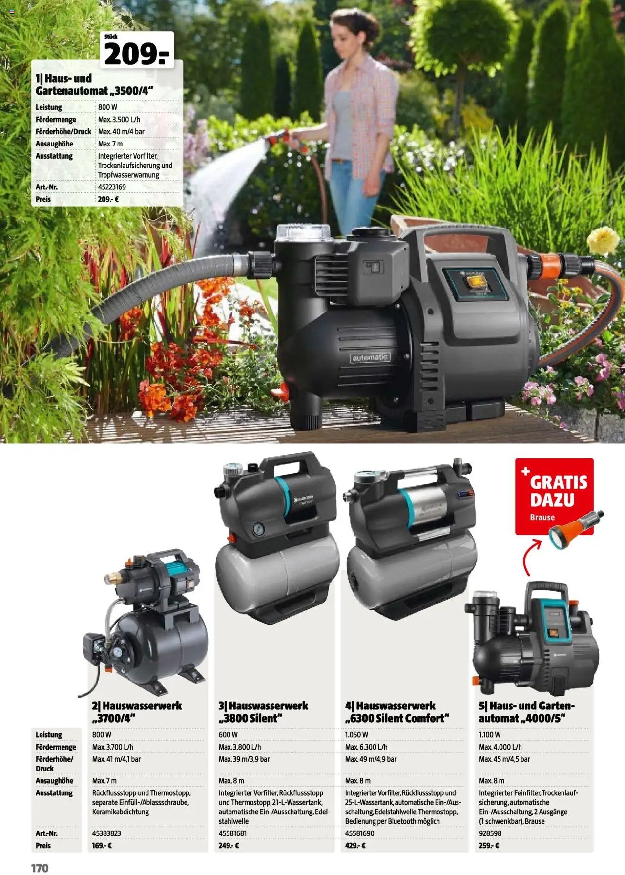 Hagebau Gartenpumpen (2025-03-05 - 2026-03-05)