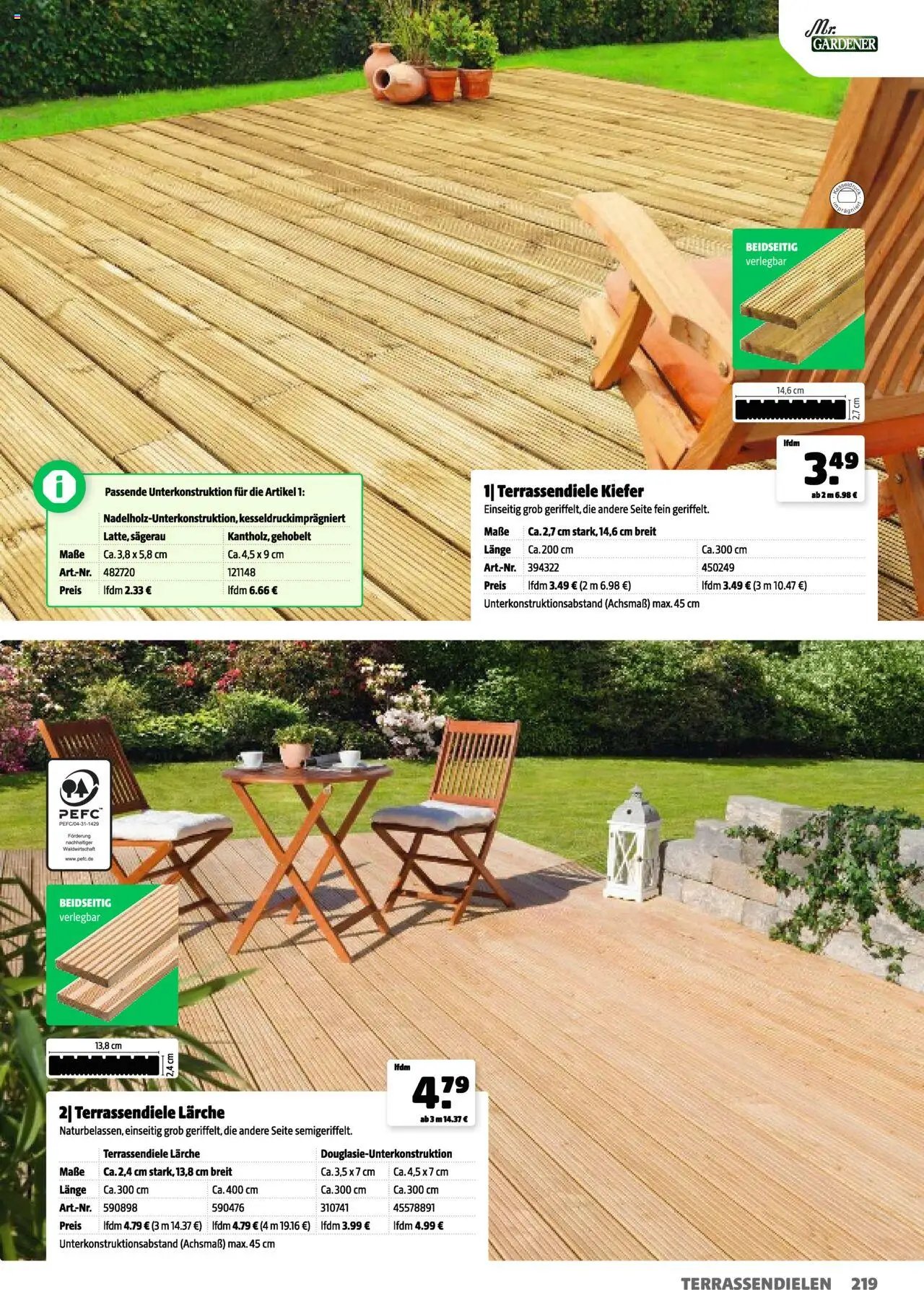 Hagebau Gartenpumpen (2025-03-05 - 2026-03-05)