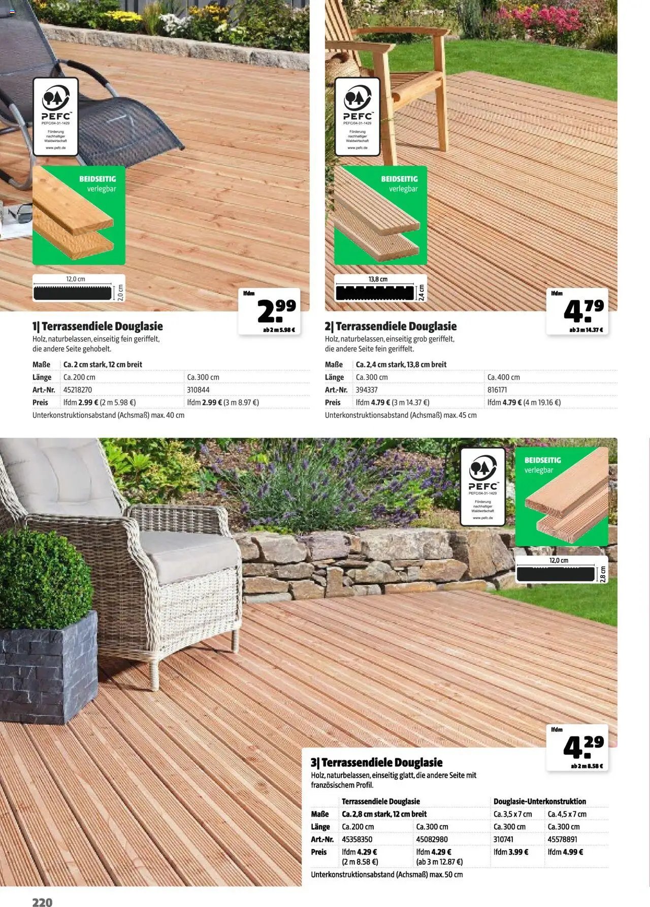 Hagebau Gartenpumpen (2025-03-05 - 2026-03-05)