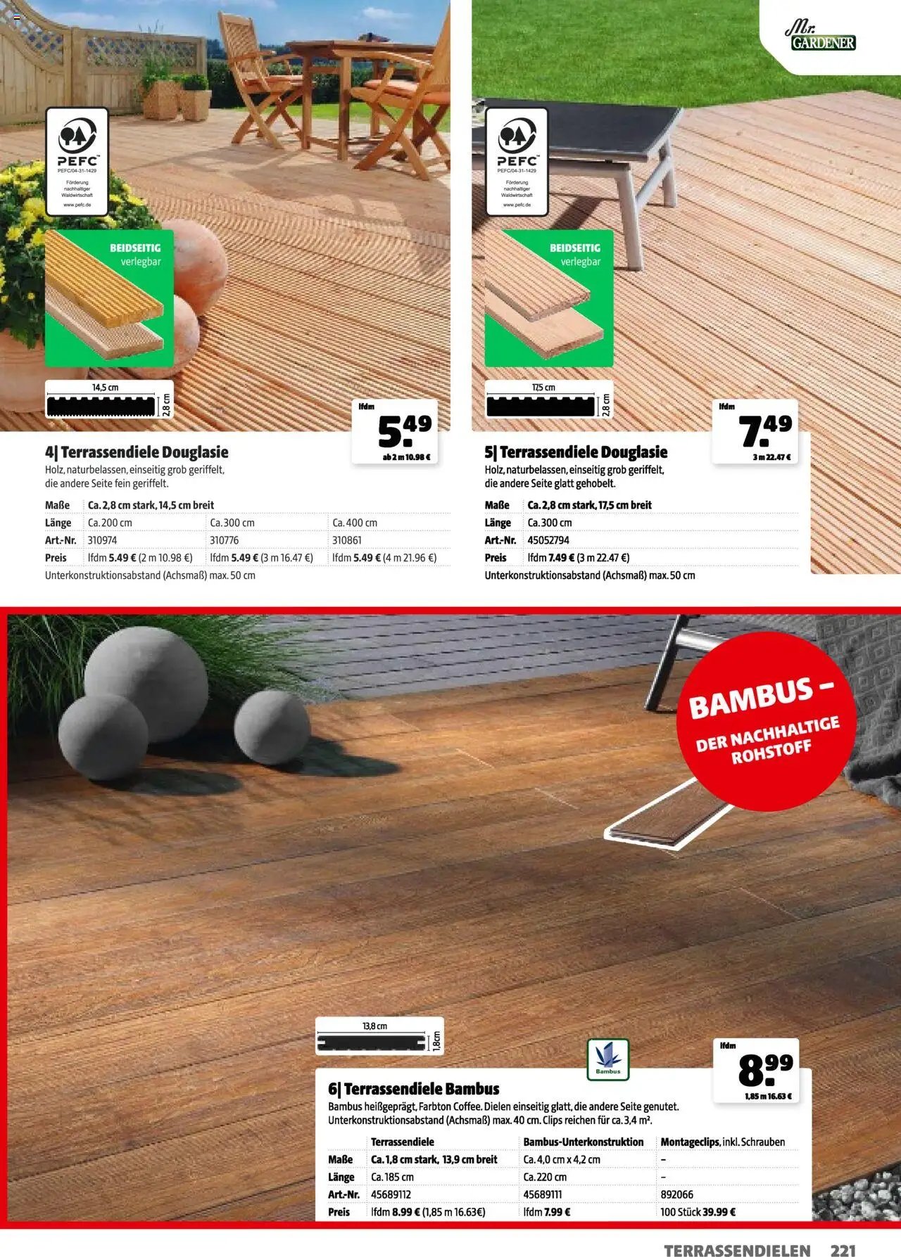 Hagebau Gartenpumpen (2025-03-05 - 2026-03-05)