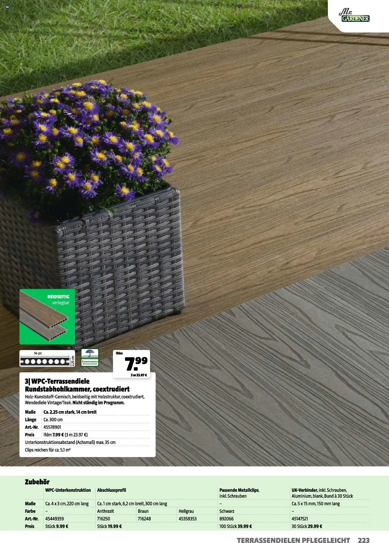 Hagebau Gartenpumpen (2025-03-05 - 2026-03-05)