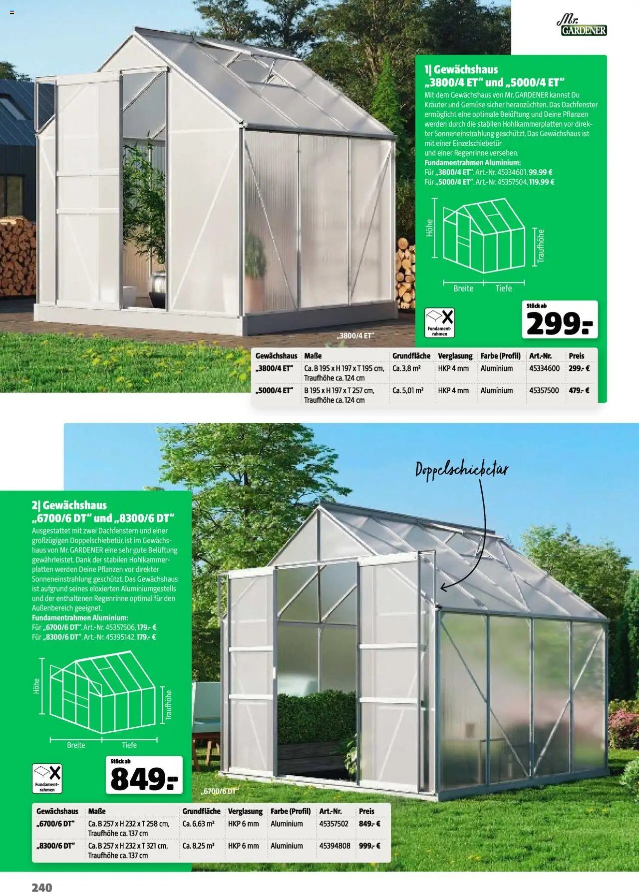 Hagebau Gartenpumpen (2025-03-05 - 2026-03-05)