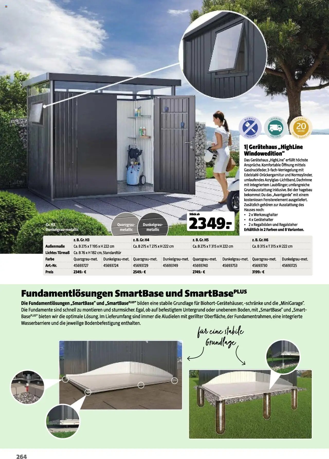 Hagebau Gartenpumpen (2025-03-05 - 2026-03-05)